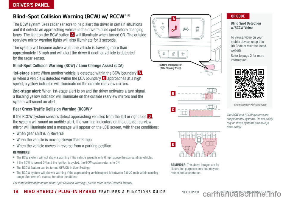 KIA NIRO PHEV 2019 Features and Functions Guide 18NIRO HYBRID / PLUG-IN HYBRID FEATURES & FUNCTIONS GUIDE*IF EQUIPPED †LEGAL DISCL AIMERS ON BACK INSIDE COVER
Blind-Spot Collision Warning (BCW) w/ RCCW*†6
The BCW system use KIA NIRO PHEV 2019 Features and Functions Guide 18NIRO HYBRID / PLUG-IN HYBRID FEATURES & FUNCTIONS GUIDE*IF EQUIPPED †LEGAL DISCL AIMERS ON BACK INSIDE COVER
Blind-Spot Collision Warning (BCW) w/ RCCW*†6
The BCW system use