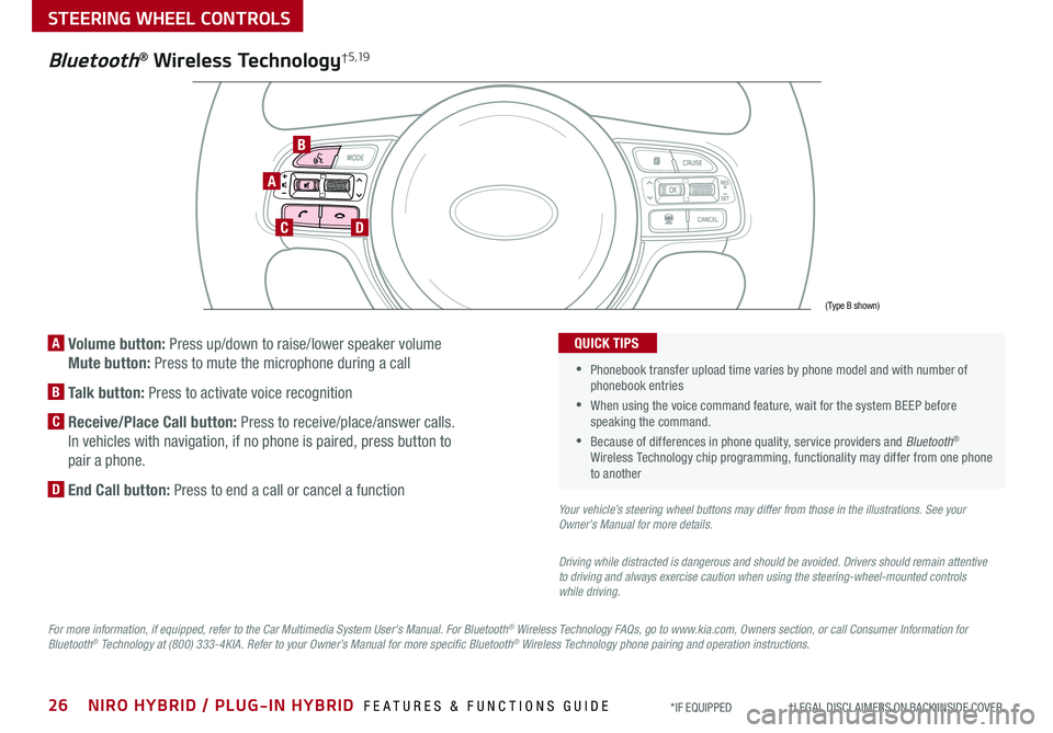 KIA NIRO PHEV 2019 Features and Functions Guide 26NIRO HYBRID / PLUG-IN HYBRID FEATURES & FUNCTIONS GUIDE*IF EQUIPPED †LEGAL DISCL AIMERS ON BACK INSIDE COVER
A Volume button: Press up/down to raise/lower speaker volume
Mut KIA NIRO PHEV 2019 Features and Functions Guide 26NIRO HYBRID / PLUG-IN HYBRID FEATURES & FUNCTIONS GUIDE*IF EQUIPPED †LEGAL DISCL AIMERS ON BACK INSIDE COVER
A Volume button: Press up/down to raise/lower speaker volume
Mut