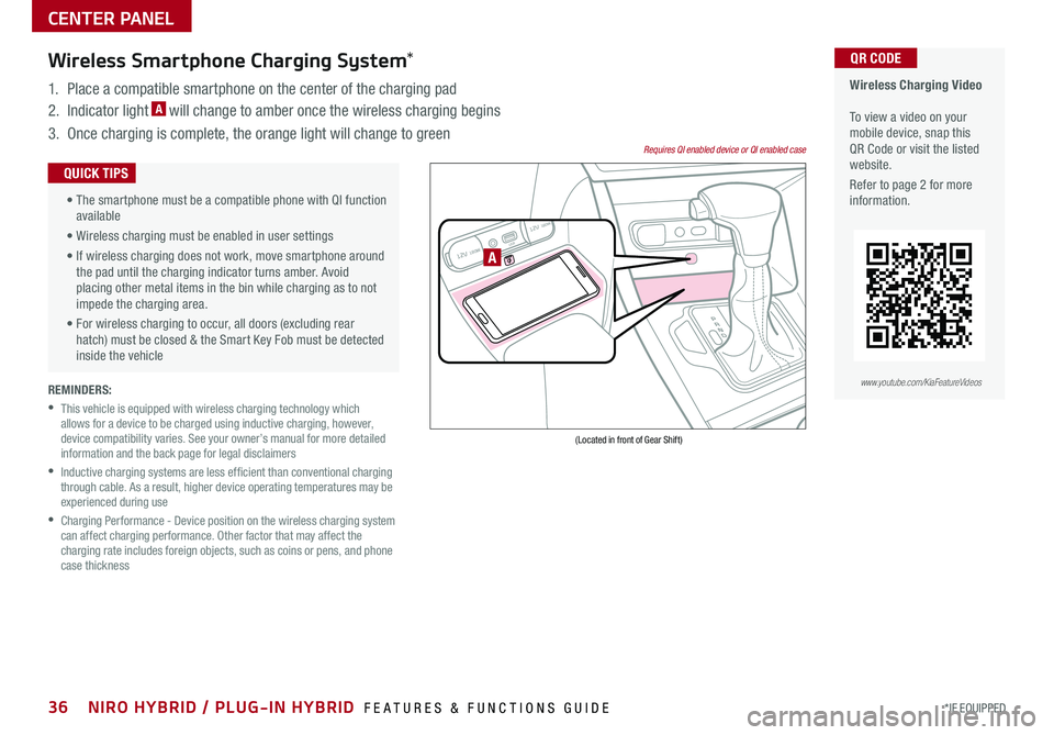 KIA NIRO PHEV 2019 Features and Functions Guide REMINDERS:
•
This vehicle is equipped with wireless charging technology which allows for a device to be charged using inductive charging, however, device compatibility varies . See your owner’s KIA NIRO PHEV 2019 Features and Functions Guide REMINDERS:
•
This vehicle is equipped with wireless charging technology which allows for a device to be charged using inductive charging, however, device compatibility varies . See your owner’s