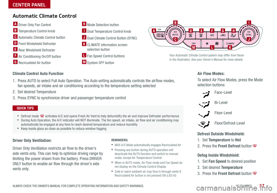 KIA NIRO PHEV 2019 Features and Functions Guide 37*IF EQUIPPED ALWAYS CHECK THE OWNER’S MANUAL FOR COMPLETE OPER ATING INFORMATION AND SAFET Y WARNINGS .
Your Automatic Climate Control system may differ from those in the illustration. See your Ow KIA NIRO PHEV 2019 Features and Functions Guide 37*IF EQUIPPED ALWAYS CHECK THE OWNER’S MANUAL FOR COMPLETE OPER ATING INFORMATION AND SAFET Y WARNINGS .
Your Automatic Climate Control system may differ from those in the illustration. See your Ow