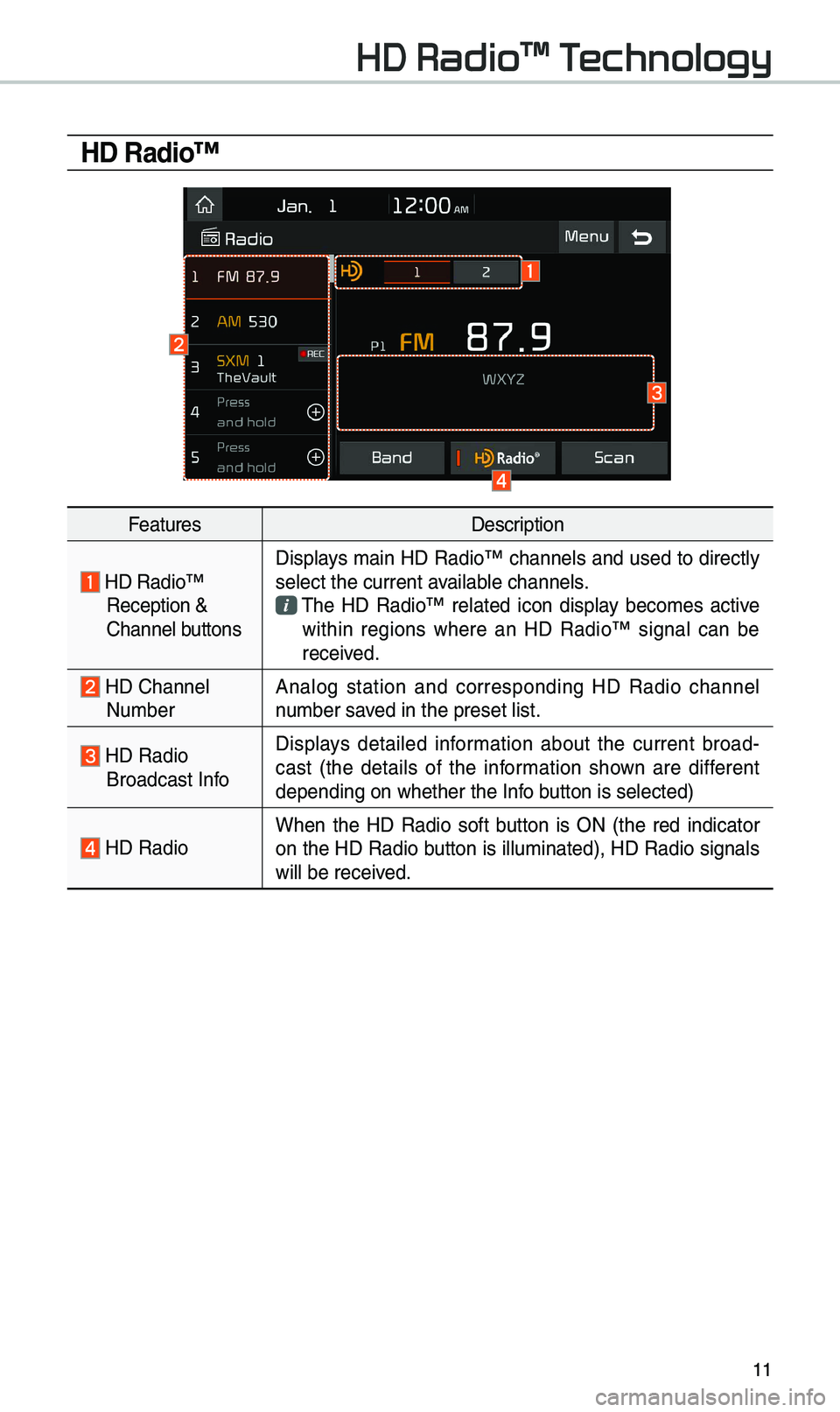 KIA NIRO PHEV 2019 Navigation System Quick Reference Guide 11
HD Radio™
F\fatur\fsD\fscription
\bD Radio™ R\fc\fption &
Chann\fl buttonsDisplays main \bD Radio™ chann\fls and us\fd to dir\fctly
s\fl\fct th\f curr\fnt availabl\f chann\fls. Th\f \bD KIA NIRO PHEV 2019 Navigation System Quick Reference Guide 11
HD Radio™
F\fatur\fsD\fscription
\bD Radio™ R\fc\fption &
Chann\fl buttonsDisplays main \bD Radio™ chann\fls and us\fd to dir\fctly
s\fl\fct th\f curr\fnt availabl\f chann\fls. Th\f \bD