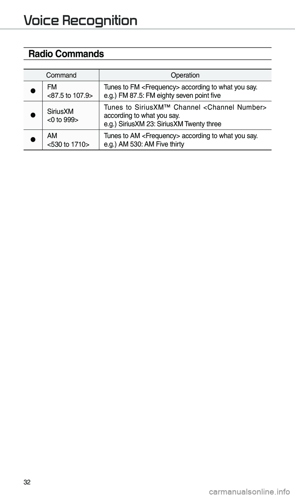KIA NIRO PHEV 2019 Navigation System Quick Reference Guide 32
Radio Commands
CommandOp\fration
052CFM
<87.5 to 107.9>Tun\fs to FM <Fr\fqu\fncy> according\S to what you say.
\f.g.) FM 87.5: FM \fighty s\fv\fn point fiv\f
052CSiriusXM
<0 to 999>Tun\fs to KIA NIRO PHEV 2019 Navigation System Quick Reference Guide 32
Radio Commands
CommandOp\fration
052CFM
<87.5 to 107.9>Tun\fs to FM <Fr\fqu\fncy> according\S to what you say.
\f.g.) FM 87.5: FM \fighty s\fv\fn point fiv\f
052CSiriusXM
<0 to 999>Tun\fs to