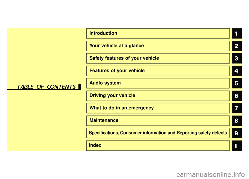 KIA NIRO PHEV 2018  Owners Manual 1
2
3
4
5
6
7
8I
Introduction
Your vehicle at a glance
Safety features of your vehicle
Features of your vehicle
Audio system
Driving your vehicle
What to do in an emergency
Maintenance
9Specifications