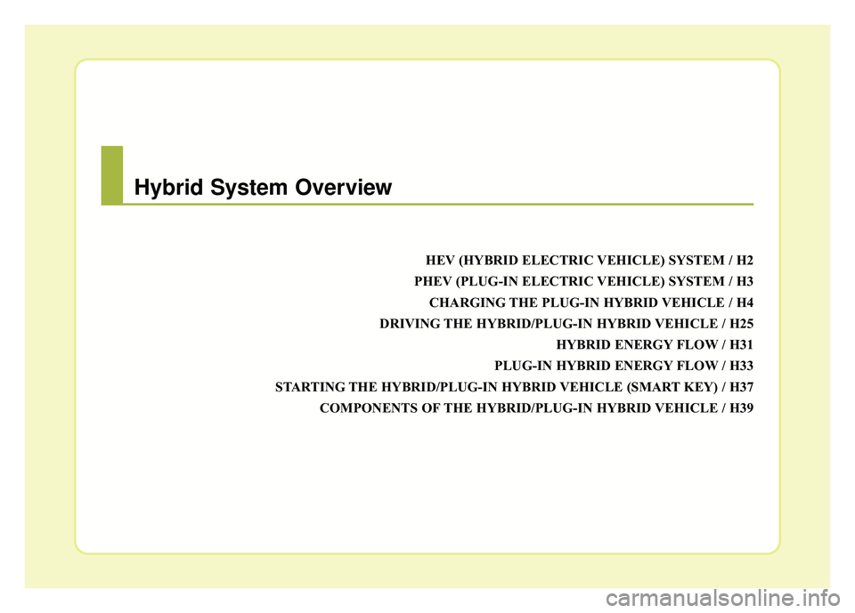 KIA NIRO PHEV 2018  Owners Manual HEV (HYBRID ELECTRIC VEHICLE) SYSTEM / H2
PHEV (PLUG-IN ELECTRIC VEHICLE) SYSTEM / H3 CHARGING THE PLUG-IN HYBRID VEHICLE / H4
DRIVING THE HYBRID/PLUG-IN HYBRID VEHICLE / H25 HYBRID ENERGY FLOW / H31
