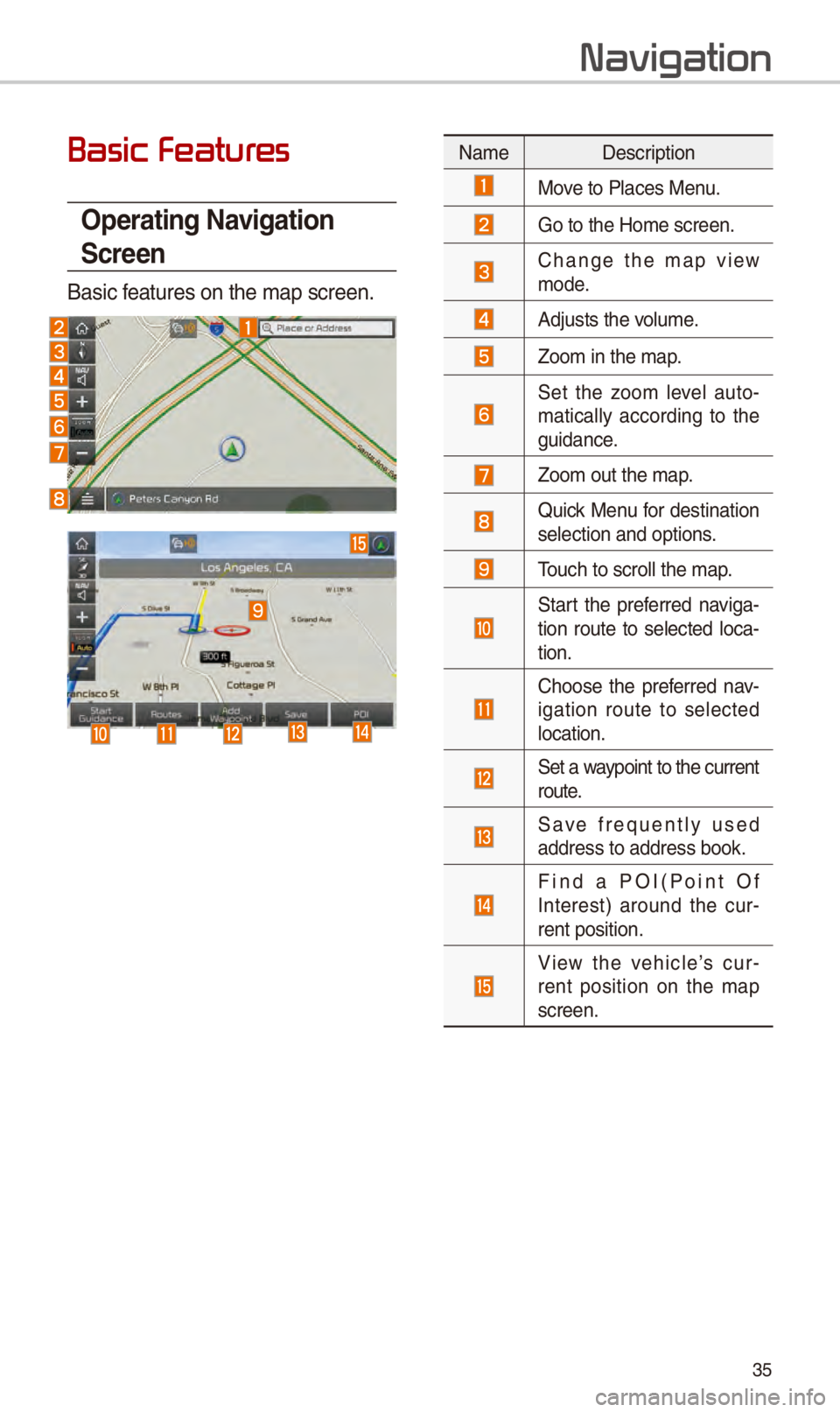 KIA NIRO PHEV 2018 Navigation System Quick Reference Guide 35
Basic Featur
Operating \favigation
Screen
Basic f\fatur\fs on th\f map s\Scr\f\fn.
Navigation
Nam\f D\fscription
Mov\f to Plac\fs M\fnu.
Go to th\f \bom\f scr\f\fn\S.
Chang\f th\f map vi\fw m KIA NIRO PHEV 2018 Navigation System Quick Reference Guide 35
Basic Featur
Operating \favigation
Screen
Basic f\fatur\fs on th\f map s\Scr\f\fn.
Navigation
Nam\f D\fscription
Mov\f to Plac\fs M\fnu.
Go to th\f \bom\f scr\f\fn\S.
Chang\f th\f map vi\fw m