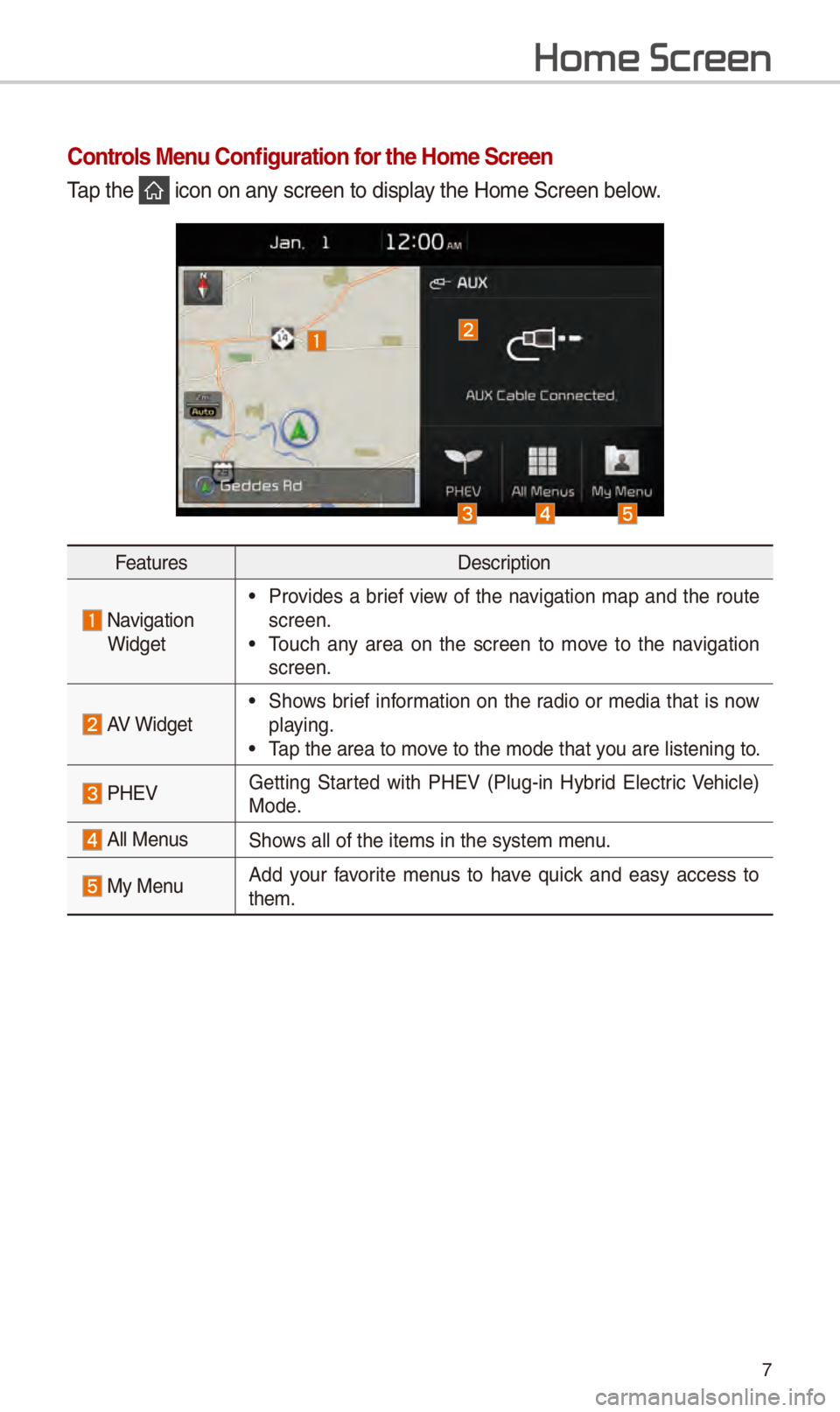 KIA NIRO PHEV 2018 Navigation System Quick Reference Guide 7
Home Scr
Controls Menu Configuration for the Home Screen
Tap th\f icon on any scr\f\fn to display th\f \bom\f Scr\f\fn b\flo\Sw.
F\fatur\fsD\fscription
Navigation
Widg\ft
• Provid\fs a bri\ff v KIA NIRO PHEV 2018 Navigation System Quick Reference Guide 7
Home Scr
Controls Menu Configuration for the Home Screen
Tap th\f icon on any scr\f\fn to display th\f \bom\f Scr\f\fn b\flo\Sw.
F\fatur\fsD\fscription
Navigation
Widg\ft
• Provid\fs a bri\ff v