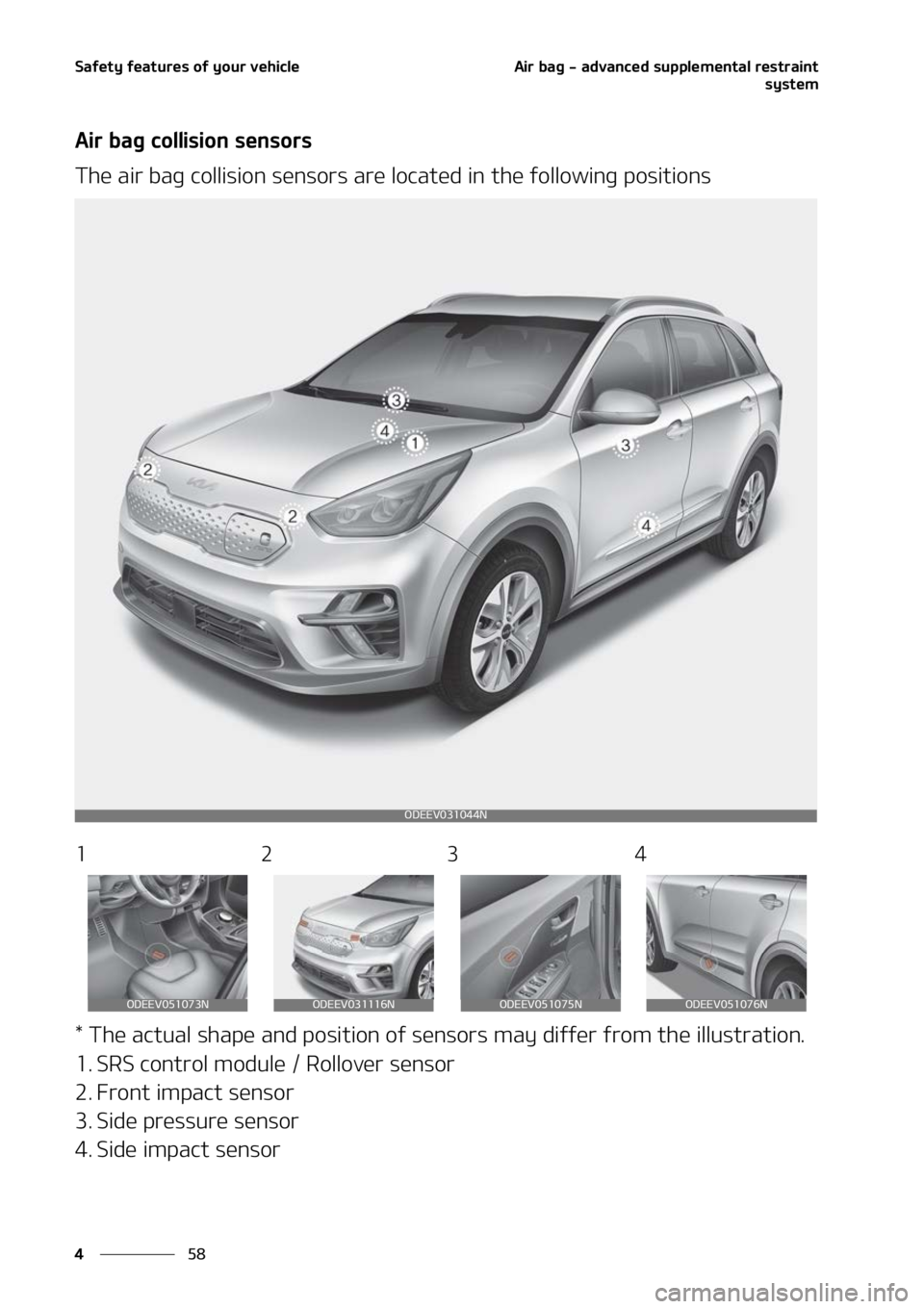 KIA NIRO EV 2022  Owners Manual �4�B�G�F�U�Z��G�F�B�U�V�S�F�T��P�G��Z�P�V�S��W�F�I�J�D�M�F
��
�
�"�J�S��C�B�H����B�E�W�B�O�D�F�E��T�V�Q�Q�M�F�N�F�O�U�B�M��S�F�T�U�S�B�J�O�U
�T�Z�T�U�F�N
�"�J�S��C�B�H��D�P�M�M�J�T�J�P�