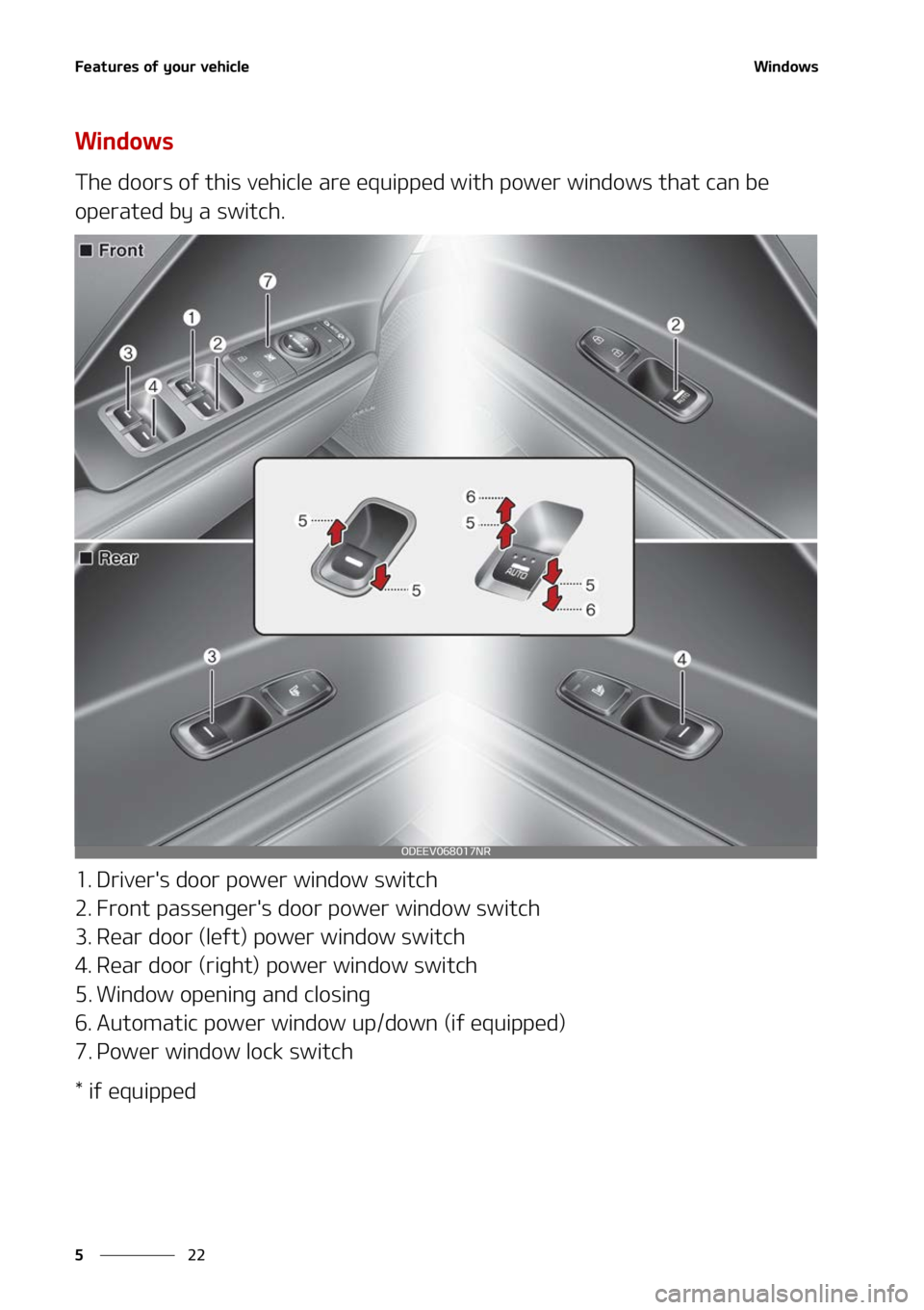 KIA NIRO EV 2022  Owners Manual ��F�B�U�V�S�F�T��P�G��Z�P�V�S��W�F�I�J�D�M�F
��
�
�8�J�O�E�P�X�T
�8�J�O�E�P�X�T
�5�I�F��E�P�P�S�T��P�G��U�I�J�T��W�F�I�J�D�M�F��B�S�F��F�R �V�J�Q�Q�F�E��X�J�U�I��Q�P�X�F�S��X�J�O�E�P�X