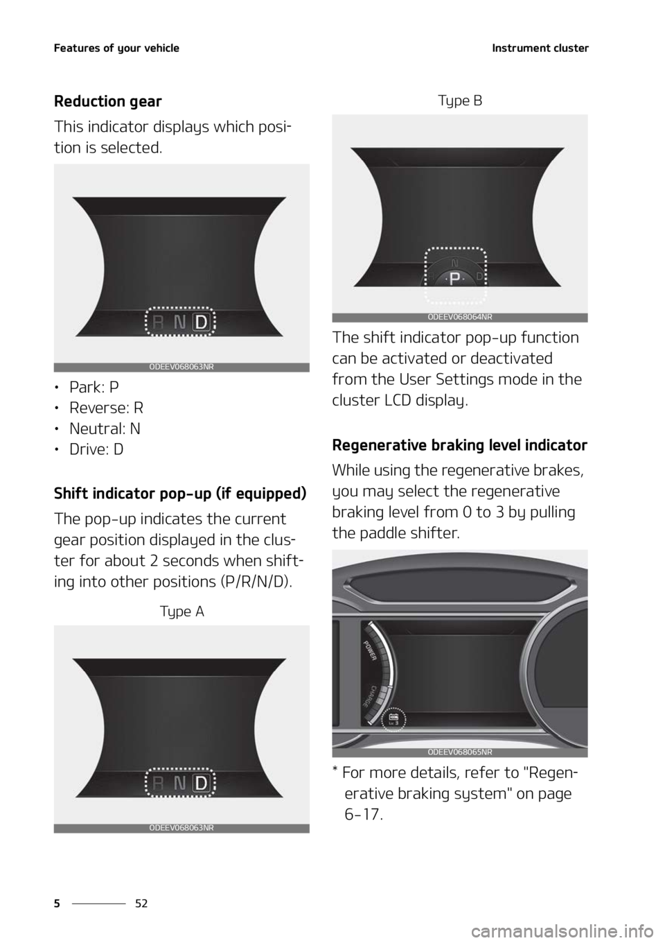 KIA NIRO EV 2022  Owners Manual ��F�B�U�V�S�F�T��P�G��Z�P�V�S��W�F�I�J�D�M�F
��
�
�*�O�T�U�S�V�N�F�O�U��D�M�V�T�U�F�S
�3�F�E�V�D�U�J�P�O��H�F�B�S
�5�I�J�T��J�O�E�J�D�B�U�P�S��E�J�T�Q�M�B�Z�T��X�I�J�D�I��Q�P�T�J-
�U�J�P�