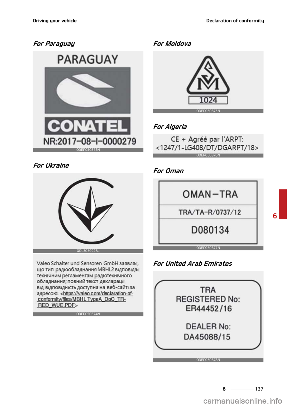 KIA NIRO EV 2022  Owners Manual ���
�
�
�%�S�J�W�J�O�H��Z�P�V�S��W�F�I�J�D�M�F�%�F�D�M�B�S�B�U�J�P�O��P�G��D�P�O�G�P�S�N�J�U�Z
��P�S��1�B�S�B�H�V�B�Z��P�S��6�L�S�B�J�O�F ��P�S��.�P�M�E�P�W�B
��P�S��"�M�H�F�S�J�B��P