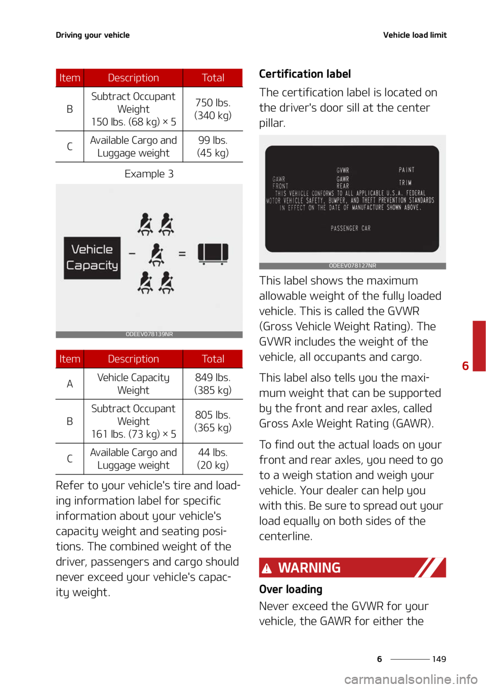 KIA NIRO EV 2022  Owners Manual ���
�
�
�%�S�J�W�J�O�H��Z�P�V�S��W�F�I�J�D�M�F�7�F�I�J�D�M�F��M�P�B�E��M�J�N�J�U
�&�Y�B�N�Q�M�F��
�3�F�G�F�S��U�P��Z�P�V�S��W�F�I�J�D�M�F��T��U�J�S�F��B�O�E��M�P�B�E-
�J�O�H��J�O�G�