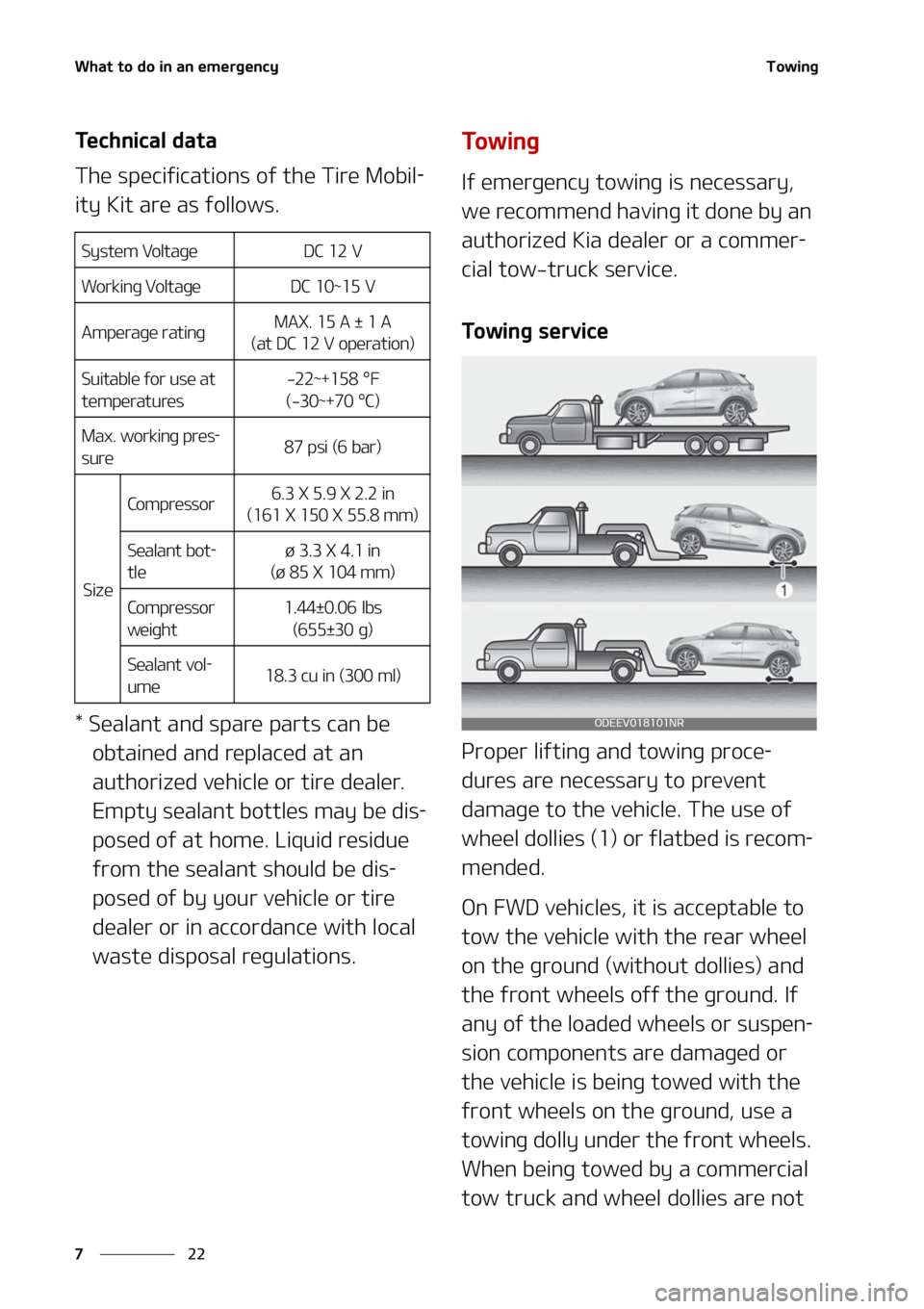KIA NIRO EV 2022  Owners Manual �8�I�B�U��U�P��E�P��J�O��B�O��F�N�F�S�H�F�O�D�Z
��
�
�5�P�X�J�O�H
�5�F�D�I�O�J�D�B�M��E�B�U�B
�5�I�F��T�Q�F�D�J�G�J�D�B�U�J�P�O�T��P�G��U�I�F��5�J�S�F��.�P�C�J�M-
�J�U�Z��,�J�U��B�S�F�