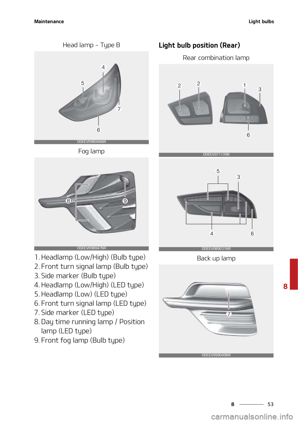 KIA NIRO EV 2022  Owners Manual ��
�
�
�.�B�J�O�U�F�O�B�O�D�F�-�J�H�I�U��C�V�M�C�T
�)�F�B�E��M�B�N�Q����5�Z�Q�F��#��P�H��M�B�N�Q
�� �)�F�B�E�M�B�N�Q��	�-�P�X��)�J�H�I�
��	�#�V�M�C��U�Z�Q�F�

�� ��S�P�O�U��U�V�S