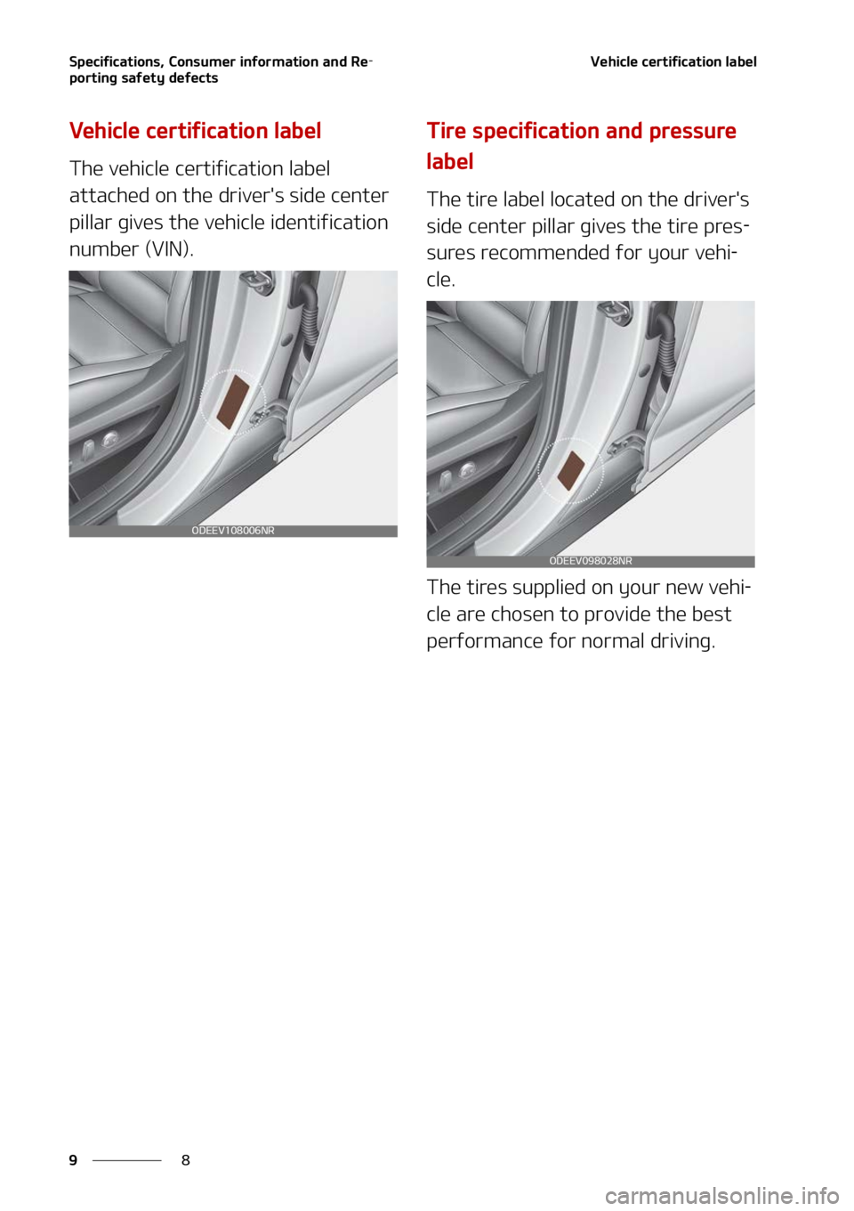 KIA NIRO EV 2022  Owners Manual �4�Q�F�D�J�G�J�D�B�U�J�P�O�T�
��$�P�O�T�V�N�F�S��J�O�G�P�S�N�B�U�J�P�O��B�O�E��3�F-
�Q�P�S�U�J�O�H��T�B�G�F�U�Z��E�F�G�F�D�U�T
�
�
�7�F�I�J�D�M�F��D�F�S�U�J�G�J�D�B�U�J�P�O��M�B�C�F�M
�7�F�I