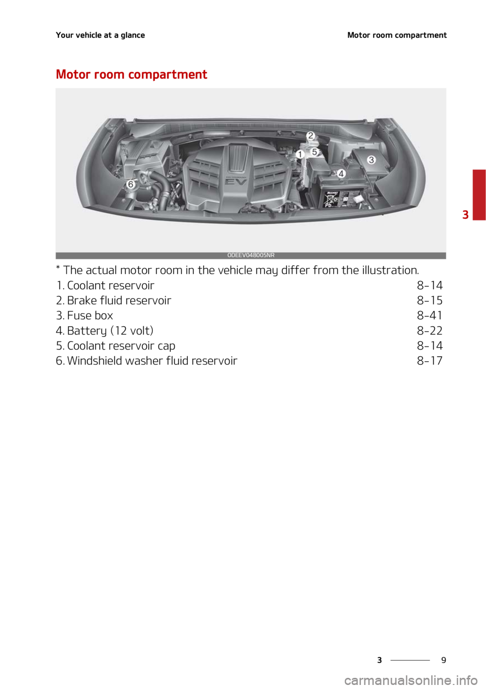 KIA NIRO EV 2022 Manual Online �
�
�
�:�P�V�S��W�F�I�J�D�M�F��B�U��B��H�M�B�O�D�F�.�P�U�P�S��S�P�P�N��D�P�N�Q�B�S�U�N�F�O�U
�.�P�U�P�S��S�P�P�N��D�P�N�Q�B�S�U�N�F�O�U
���5�I�F��B�D�U�V�B�M��N�P�U�P�S��S�P�P�N��J�O�