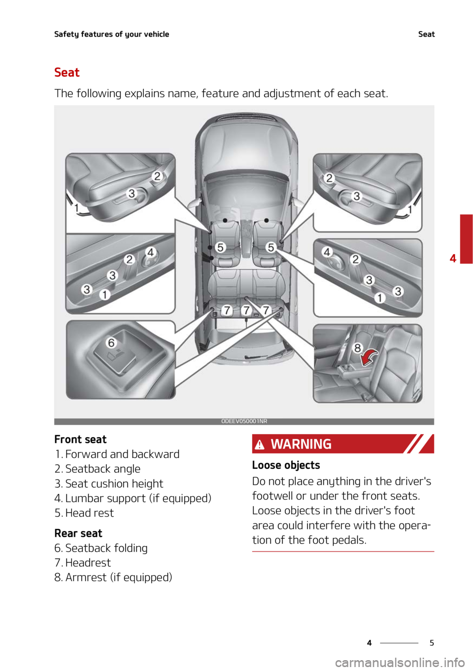 KIA NIRO EV 2022 Manual Online �
�
�
�4�B�G�F�U�Z��G�F�B�U�V�S�F�T��P�G��Z�P�V�S��W�F�I�J�D�M�F�4�F�B�U
�4�F�B�U
�5�I�F��G�P�M�M�P�X�J�O�H��F�Y�Q�M�B�J�O�T��O�B�N�F�
��G�F�B�U�V�S�F��B�O�E��B�E�K�V�T�U�N�F�O�U��P�G��