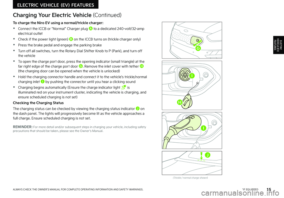KIA NIRO EV 2022 Features and Functions Guide 15*IF EQUIPPEDALWAYS CHECK THE OWNER ’S MANUAL FOR COMPLETE OPER ATING INFORMATION AND SAFET Y WARNINGS .
ELECTRIC VEHICLE (EV) FEATURES
ELECTRIC VEHICLE (EV) F E AT U R E S
Zero Emission
POWER
KIA NIRO EV 2022 Features and Functions Guide 15*IF EQUIPPEDALWAYS CHECK THE OWNER ’S MANUAL FOR COMPLETE OPER ATING INFORMATION AND SAFET Y WARNINGS .
ELECTRIC VEHICLE (EV) FEATURES
ELECTRIC VEHICLE (EV) F E AT U R E S
Zero Emission
POWER