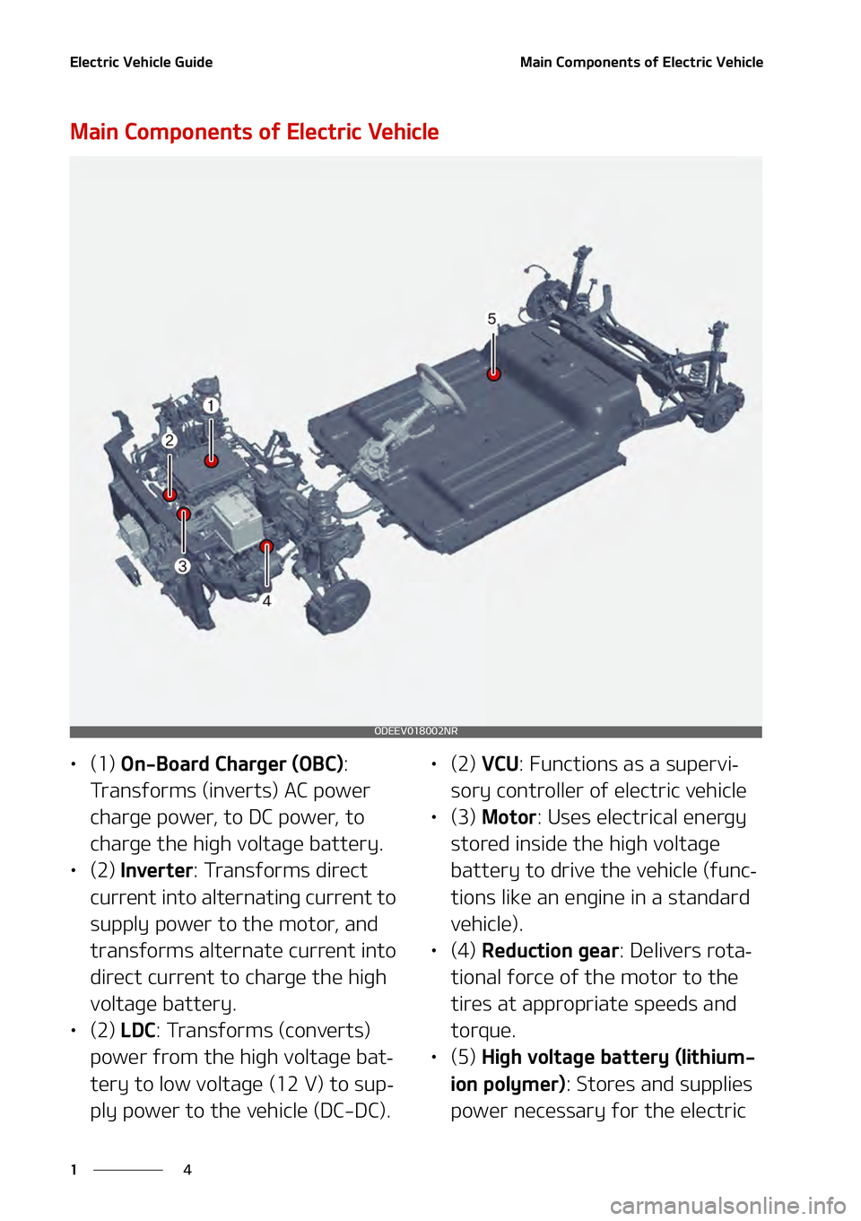 KIA NIRO EV 2021 User Guide �&�M�F�D�U�S�J�D��7�F�I�J�D�M�F��(�V�J�E�F
�
�
�.�B�J�O��$�P�N�Q�P�O�F�O�U�T��P�G��&�M�F�D�U�S�J�D��7�F�I�J�D�M�F
�.�B�J�O��$�P�N�Q�P�O�F�O�U�T��P�G��&�M�F�D�U�S�J�D��7�F�I�J�D�M�F
LÜ �	�