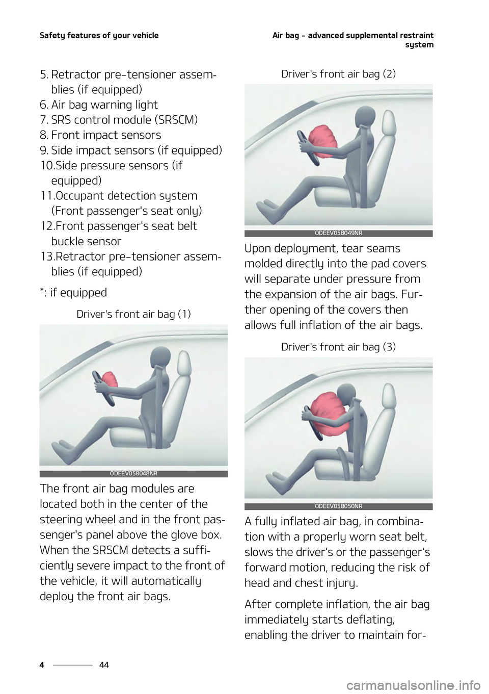 KIA NIRO EV 2021  Owners Manual �4�B�G�F�U�Z��G�F�B�U�V�S�F�T��P�G��Z�P�V�S��W�F�I�J�D�M�F
��
�
�"�J�S��C�B�H����B�E�W�B�O�D�F�E��T�V�Q�Q�M�F�N�F�O�U�B�M��S�F�T�U�S�B�J�O�U
�T�Z�T�U�F�N
�� �3�F�U�S�B�D�U�P�S��Q�S�F�