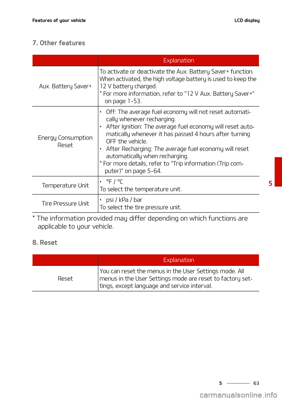 KIA NIRO EV 2021  Owners Manual ��
�
�
��F�B�U�V�S�F�T��P�G��Z�P�V�S��W�F�I�J�D�M�F�-�$�%��E�J�T�Q�M�B�Z
����0�U�I�F�S��G�F�B�U�V�S�F�T
���5�I�F��J�O�G�P�S�N�B�U�J�P�O��Q�S�P�W�J�E�F�E��N�B�Z��E�J�G�G�F�S��E�F�Q�