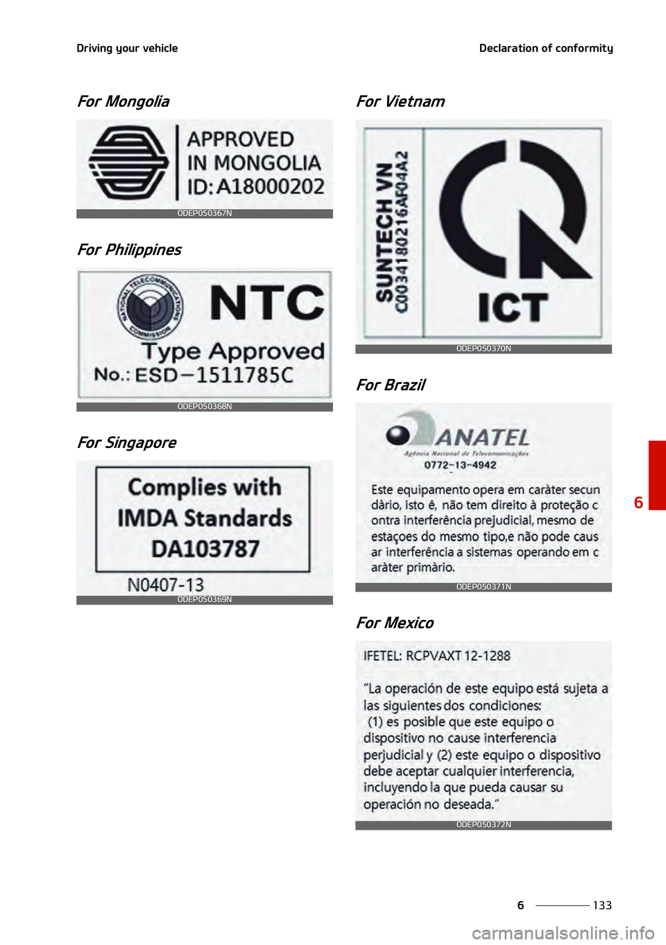 KIA NIRO EV 2021  Owners Manual ���
�
�
�%�S�J�W�J�O�H��Z�P�V�S��W�F�I�J�D�M�F�%�F�D�M�B�S�B�U�J�P�O��P�G��D�P�O�G�P�S�N�J�U�Z
��P�S��.�P�O�H�P�M�J�B��P�S��1�I�J�M�J�Q�Q�J�O�F�T
��P�S��4�J�O�H�B�Q�P�S�F ��P�S��7�J�F