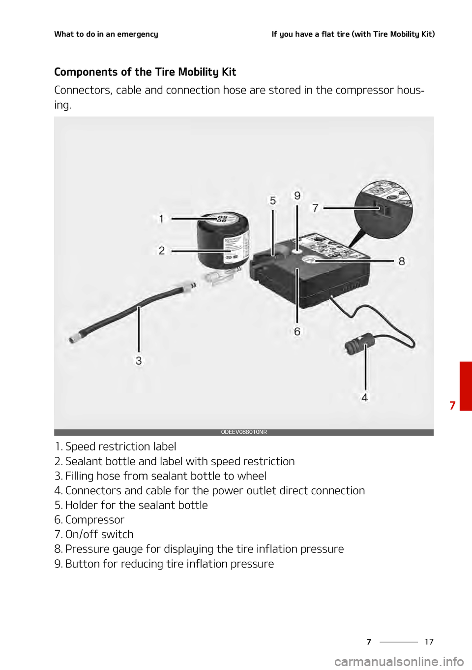 KIA NIRO EV 2021  Owners Manual ��
�
�
�8�I�B�U��U�P��E�P��J�O��B�O��F�N�F�S�H�F�O�D�Z�*�G��Z�P�V��I�B�W�F��B��G�M�B�U��U�J�S�F��	�X�J�U�I��5�J�S�F��.�P�C�J�M�J�U�Z��,�J�U�

�$�P�N�Q�P�O�F�O�U�T��P�G��U�I�F��5�J