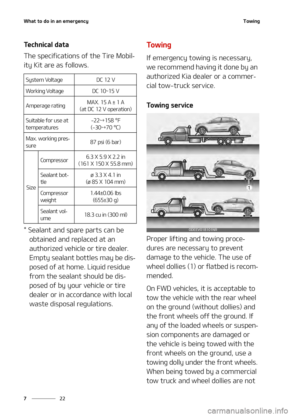 KIA NIRO EV 2021  Owners Manual �8�I�B�U��U�P��E�P��J�O��B�O��F�N�F�S�H�F�O�D�Z
��
�
�5�P�X�J�O�H
�5�F�D�I�O�J�D�B�M��E�B�U�B
�5�I�F��T�Q�F�D�J�G�J�D�B�U�J�P�O�T��P�G��U�I�F��5�J�S�F��.�P�C�J�M-
�J�U�Z��,�J�U��B�S�F�