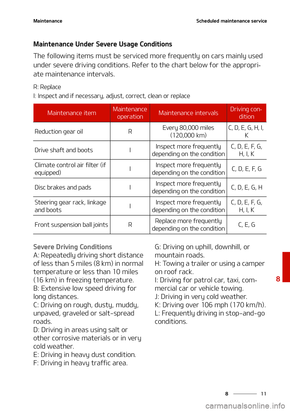 KIA NIRO EV 2021  Owners Manual ��
�
�
�.�B�J�O�U�F�O�B�O�D�F�4�D�I�F�E�V�M�F�E��N�B�J�O�U�F�O�B�O�D�F��T�F�S�W�J�D�F
�.�B�J�O�U�F�O�B�O�D�F��6�O�E�F�S��4�F�W�F�S�F��6�T�B�H�F��$�P�O�E�J�U�J�P�O�T
�5�I�F��G�P�M�M�P�X�J�O�