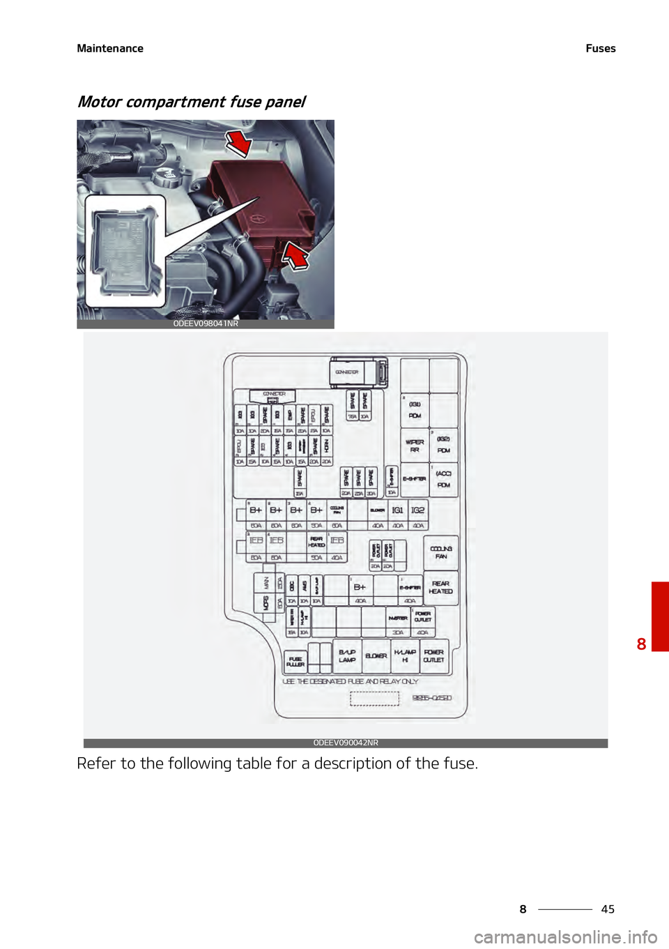 KIA NIRO EV 2021  Owners Manual ��
�
�
�.�B�J�O�U�F�O�B�O�D�F��V�T�F�T
�.�P�U�P�S��D�P�N�Q�B�S�U�N�F�O�U��G�V�T�F��Q�B�O�F�M
�3�F�G�F�S��U�P��U�I�F��G�P�M�M�P�X�J�O�H��U�B�C�M�F��G�P�S��B��E�F�T�D�S�J�Q�U�J�P�O��P�G�