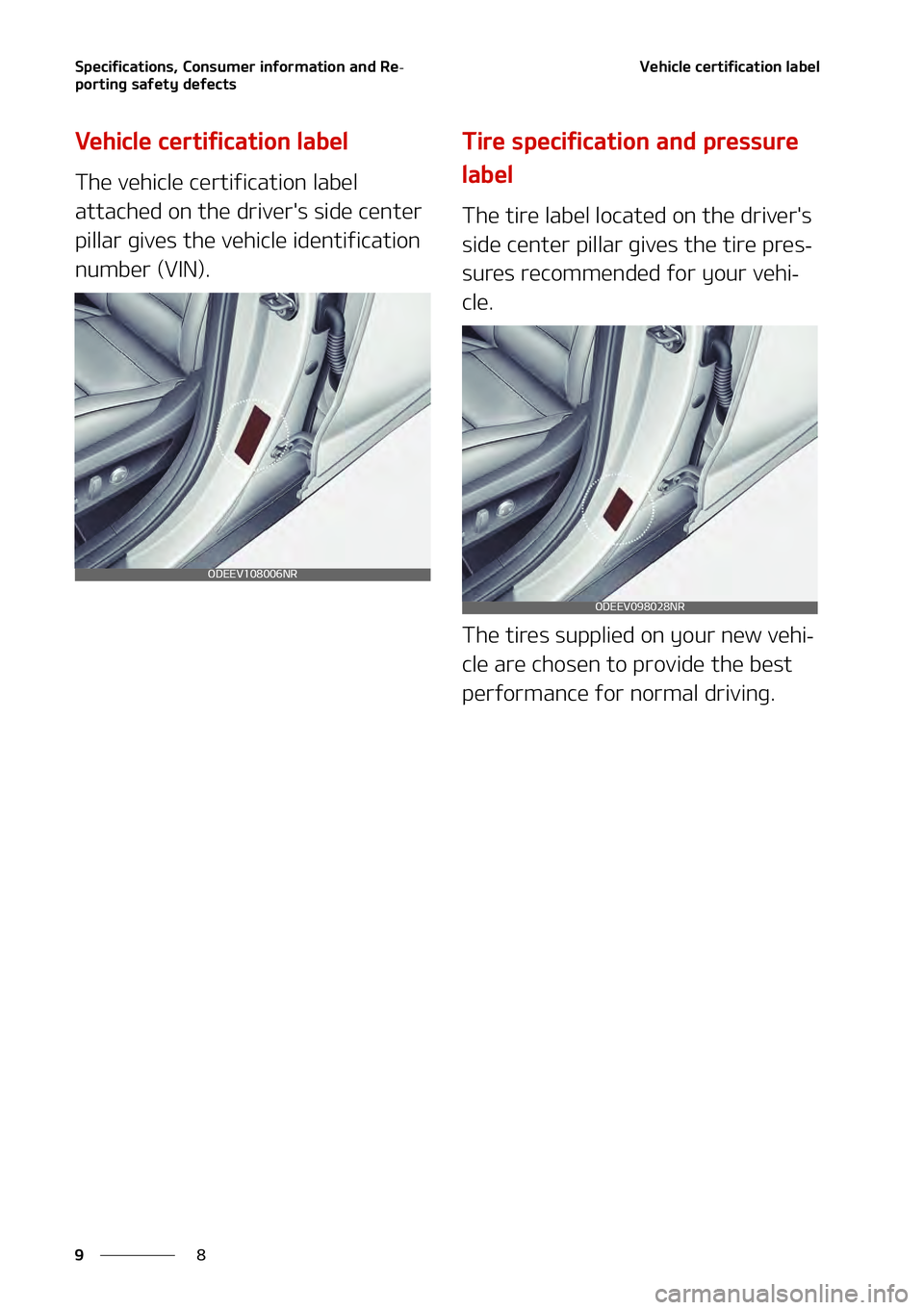KIA NIRO EV 2021  Owners Manual �4�Q�F�D�J�G�J�D�B�U�J�P�O�T�
��$�P�O�T�V�N�F�S��J�O�G�P�S�N�B�U�J�P�O��B�O�E��3�F-
�Q�P�S�U�J�O�H��T�B�G�F�U�Z��E�F�G�F�D�U�T
�
�
�7�F�I�J�D�M�F��D�F�S�U�J�G�J�D�B�U�J�P�O��M�B�C�F�M
�7�F�I