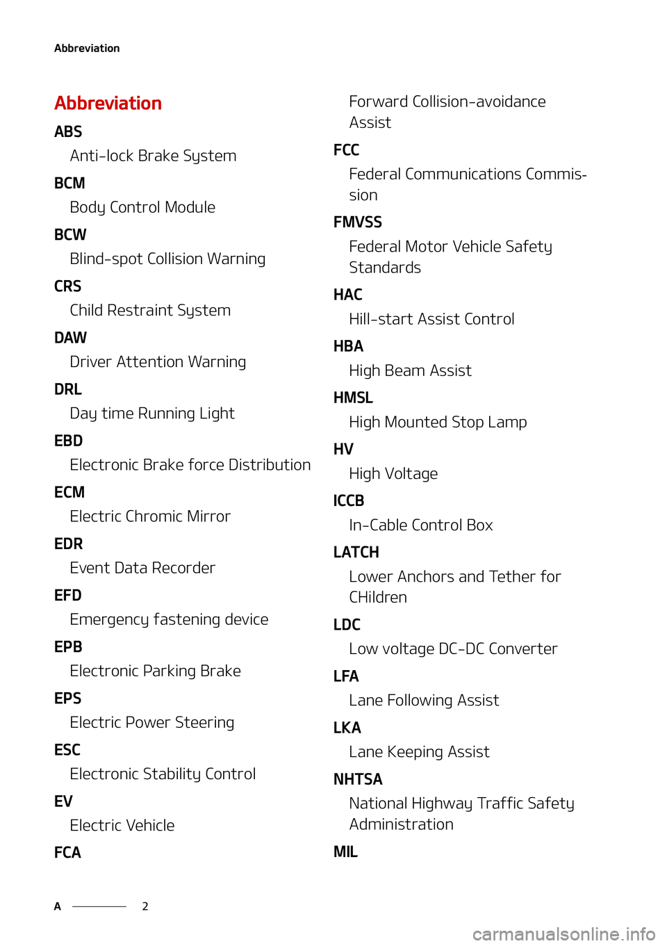 KIA NIRO EV 2021  Owners Manual �"�C�C�S�F�W�J�B�U�J�P�O
�
�"
�"�C�C�S�F�W�J�B�U�J�P�O
�"�#�4
�"�O�U�J��M�P�D�L��#�S�B�L�F��4�Z�T�U�F�N
�#�$�. �#�P�E�Z��$�P�O�U�S�P�M��.�P�E�V�M�F
�#�$�8 �#�M�J�O�E��T�Q�P�U��$�P�M�M�J�T�J�P�