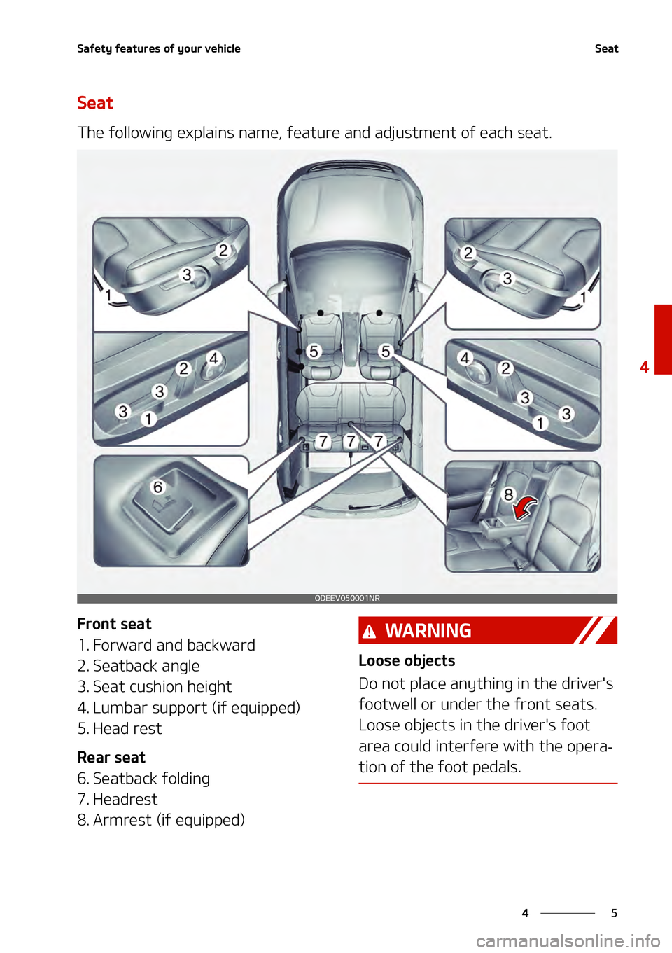 KIA NIRO EV 2021 Manual Online �
�
�
�4�B�G�F�U�Z��G�F�B�U�V�S�F�T��P�G��Z�P�V�S��W�F�I�J�D�M�F�4�F�B�U
�4�F�B�U
�5�I�F��G�P�M�M�P�X�J�O�H��F�Y�Q�M�B�J�O�T��O�B�N�F�
��G�F�B�U�V�S�F��B�O�E��B�E�K�V�T�U�N�F�O�U��P�G��