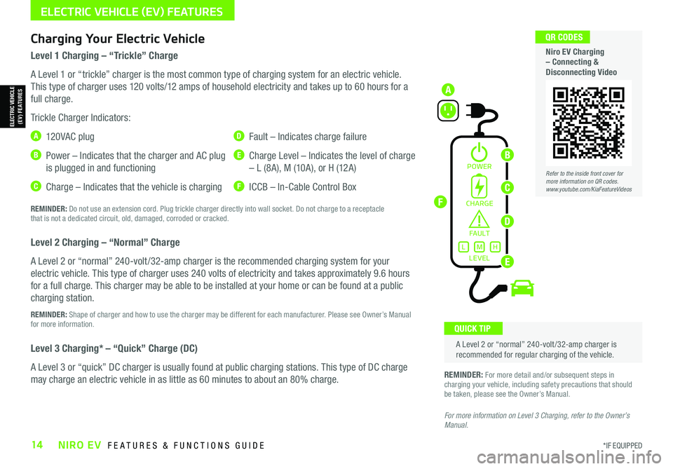 KIA NIRO EV 2021 Features and Functions Guide *IF EQUIPPED14NIRO EV FEATURES & FUNCTIONS GUIDE
A
Level 1 Charging – “Trickle” Charge
A Level 1 or “trickle” charger is the most common type of charging system for an electric vehicle.
T KIA NIRO EV 2021 Features and Functions Guide *IF EQUIPPED14NIRO EV FEATURES & FUNCTIONS GUIDE
A
Level 1 Charging – “Trickle” Charge
A Level 1 or “trickle” charger is the most common type of charging system for an electric vehicle.
T