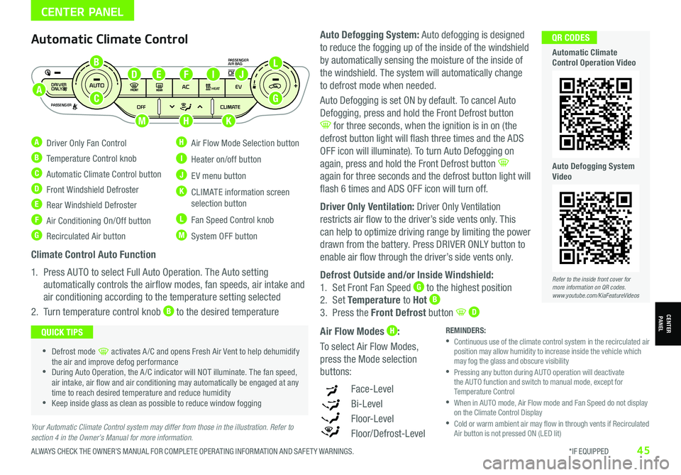 KIA NIRO EV 2021 Features and Functions Guide ALWAYS CHECK THE OWNER’S MANUAL FOR COMPLETE OPER ATING INFORMATION AND SAFET Y WARNINGS. *IF EQUIPPED45
CENTER PANEL
Your Automatic Climate Control system may differ from those in the illustration KIA NIRO EV 2021 Features and Functions Guide ALWAYS CHECK THE OWNER’S MANUAL FOR COMPLETE OPER ATING INFORMATION AND SAFET Y WARNINGS. *IF EQUIPPED45
CENTER PANEL
Your Automatic Climate Control system may differ from those in the illustration