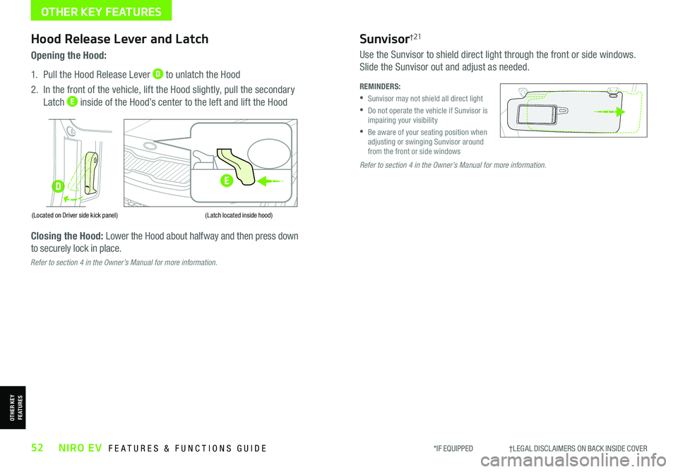 KIA NIRO EV 2021 Features and Functions Guide *IF EQUIPPED †LEGAL DISCL AIMERS ON BACK INSIDE COVER52NIRO EV FEATURES & FUNCTIONS GUIDE
Refer to section 4 in the Owner’s Manual for more information.
D
OTHER KEY FEATURES
KIA NIRO EV 2021 Features and Functions Guide *IF EQUIPPED †LEGAL DISCL AIMERS ON BACK INSIDE COVER52NIRO EV FEATURES & FUNCTIONS GUIDE
Refer to section 4 in the Owner’s Manual for more information.
D
OTHER KEY FEATURES
