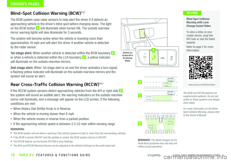 KIA NIRO EV 2020 Features and Functions Guide 18NIRO EV FEATURES & FUNCTIONS GUIDE*IF EQUIPPED †LEGAL DISCL AIMERS ON BACK INSIDE COVER
Blind-Spot Collision Warning (BCW)*†7
The BCW system uses radar sensors to help alert KIA NIRO EV 2020 Features and Functions Guide 18NIRO EV FEATURES & FUNCTIONS GUIDE*IF EQUIPPED †LEGAL DISCL AIMERS ON BACK INSIDE COVER
Blind-Spot Collision Warning (BCW)*†7
The BCW system uses radar sensors to help alert