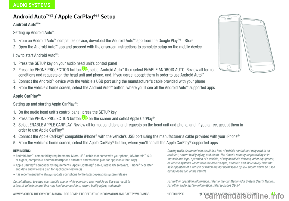KIA NIRO EV 2020 Features and Functions Guide AUDIO SYSTEMS
31ALWAYS CHECK THE OWNER’S MANUAL FOR COMPLETE OPER ATING INFORMATION AND SAFET Y WARNINGS . *IF EQUIPPED †LEGAL DISCL AIMERS ON BACK INSIDE COVER
Android AutoTMâ KIA NIRO EV 2020 Features and Functions Guide AUDIO SYSTEMS
31ALWAYS CHECK THE OWNER’S MANUAL FOR COMPLETE OPER ATING INFORMATION AND SAFET Y WARNINGS . *IF EQUIPPED †LEGAL DISCL AIMERS ON BACK INSIDE COVER
Android AutoTMâ