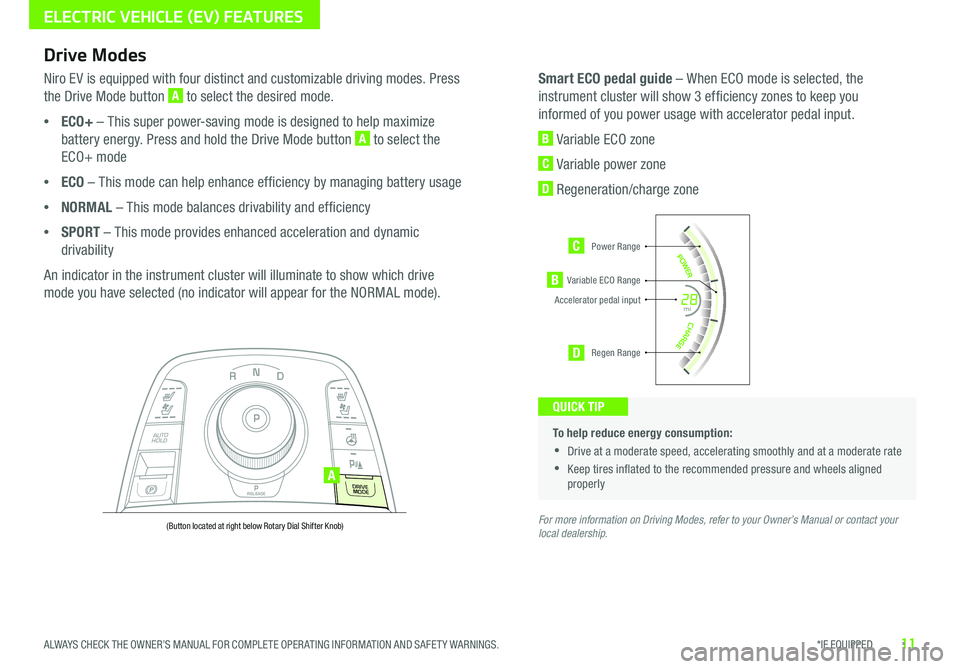 KIA NIRO EV 2019 Features and Functions Guide 11*IF EQUIPPED ALWAYS CHECK THE OWNER’S MANUAL FOR COMPLETE OPER ATING INFORMATION AND SAFET Y WARNINGS .
mi
To help reduce energy consumption:
•Drive at a moderate speed, accelerating smoothly a KIA NIRO EV 2019 Features and Functions Guide 11*IF EQUIPPED ALWAYS CHECK THE OWNER’S MANUAL FOR COMPLETE OPER ATING INFORMATION AND SAFET Y WARNINGS .
mi
To help reduce energy consumption:
•Drive at a moderate speed, accelerating smoothly a