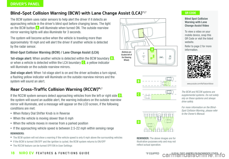 KIA NIRO EV 2019 Features and Functions Guide 18NIRO EV FEATURES & FUNCTIONS GUIDE*IF EQUIPPED †LEGAL DISCL AIMERS ON BACK INSIDE COVER
Blind-Spot Collision Warning (BCW) with Lane Change Assist (LCA)*†7
The BCW system us KIA NIRO EV 2019 Features and Functions Guide 18NIRO EV FEATURES & FUNCTIONS GUIDE*IF EQUIPPED †LEGAL DISCL AIMERS ON BACK INSIDE COVER
Blind-Spot Collision Warning (BCW) with Lane Change Assist (LCA)*†7
The BCW system us