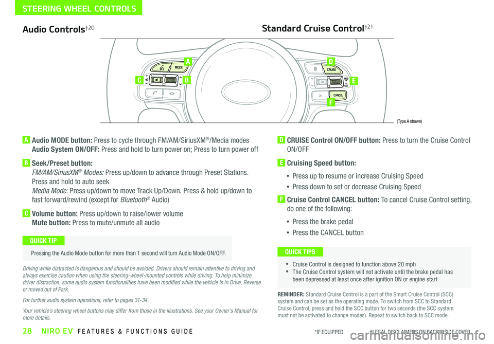 KIA NIRO EV 2019 Features and Functions Guide 28NIRO EV FEATURES & FUNCTIONS GUIDE*IF EQUIPPED †LEGAL DISCL AIMERS ON BACK INSIDE COVER
Audio Controls†2 0
AD
E
F
CB
Standard Cruise Control†21
A Audio MODE button: Press KIA NIRO EV 2019 Features and Functions Guide 28NIRO EV FEATURES & FUNCTIONS GUIDE*IF EQUIPPED †LEGAL DISCL AIMERS ON BACK INSIDE COVER
Audio Controls†2 0
AD
E
F
CB
Standard Cruise Control†21
A Audio MODE button: Press