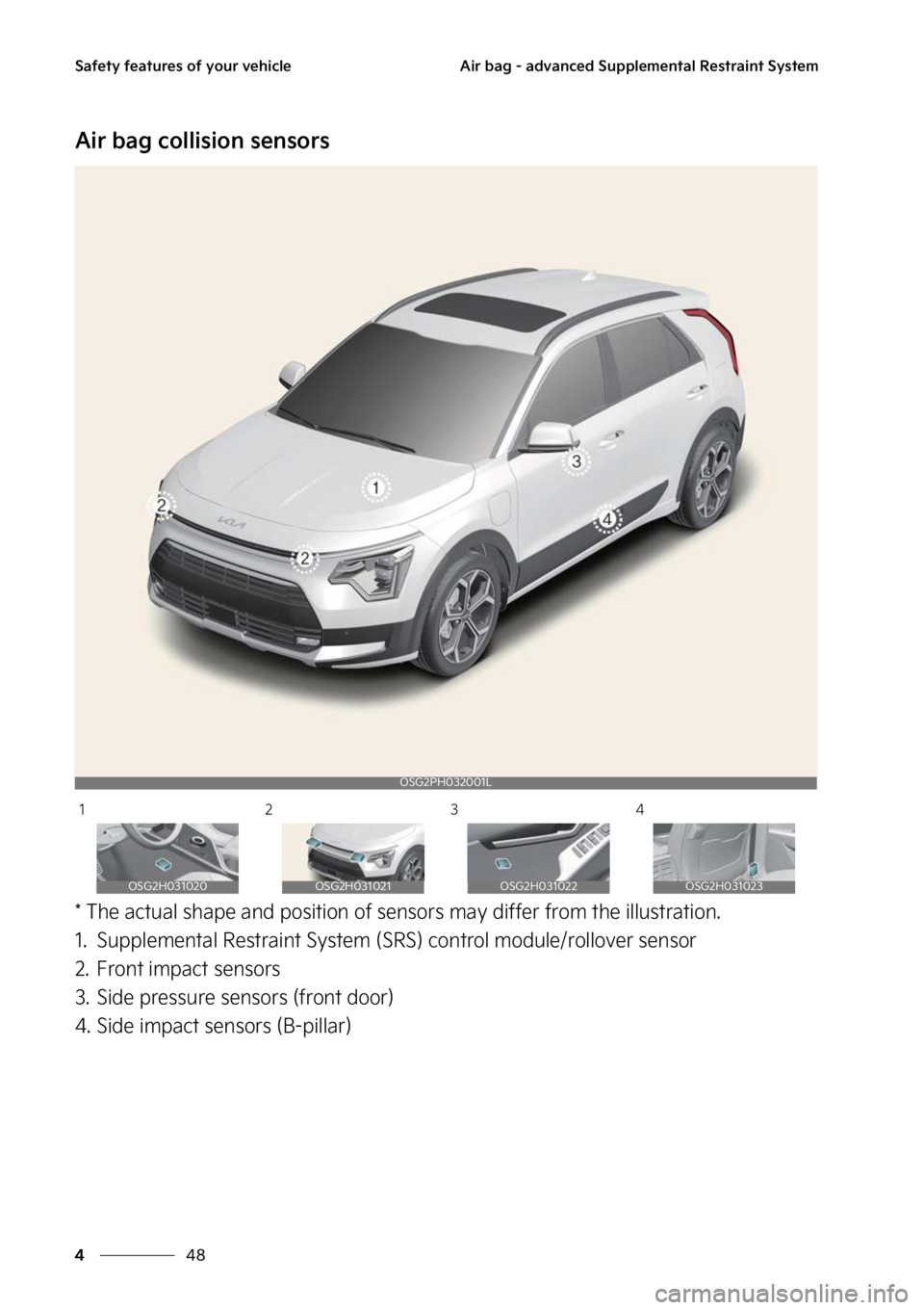 KIA NIRO 2023  Owners Manual �4�B�G�F�U�Z��G�F�B�U�V�S�F�T��P�G��Z�P�V�S��W�F�I�J�D�M�F
��
�
�"�J�S��C�B�H����B�E�W�B�O�D�F�E��4�V�Q�Q�M�F�N�F�O�U�B�M��3�F�T�U�S�B�J�O�U��4�Z�T�U�F�N
�"�J�S��C�B�H��D�P�M�M�J�T�J�P