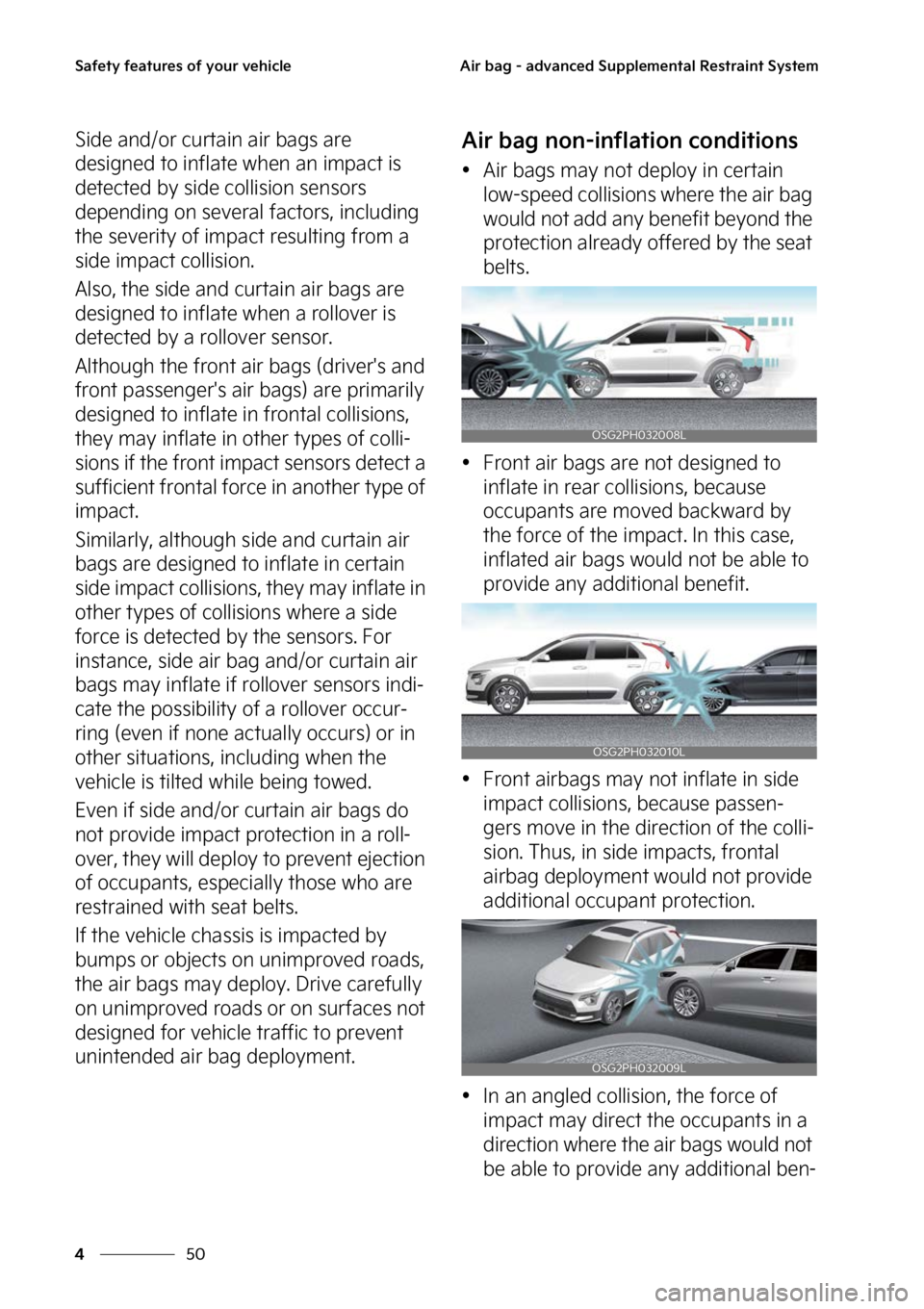 KIA NIRO 2023  Owners Manual �4�B�G�F�U�Z��G�F�B�U�V�S�F�T��P�G��Z�P�V�S��W�F�I�J�D�M�F
��
�
�"�J�S��C�B�H����B�E�W�B�O�D�F�E��4�V�Q�Q�M�F�N�F�O�U�B�M��3�F�T�U�S�B�J�O�U��4�Z�T�U�F�N
�4�J�E�F��B�O�E��P�S��D�V�S�U