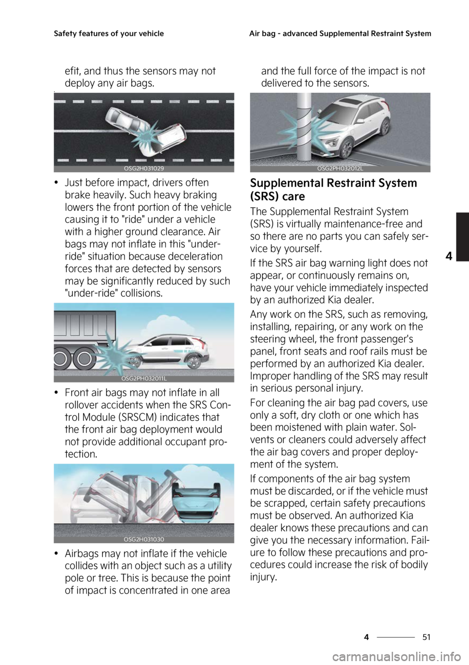 KIA NIRO 2023  Owners Manual ��
�
�
�4�B�G�F�U�Z��G�F�B�U�V�S�F�T��P�G��Z�P�V�S��W�F�I�J�D�M�F�"�J�S��C�B�H����B�E�W�B�O�D�F�E��4�V�Q�Q�M�F�N�F�O�U�B�M��3�F�T�U�S�B�J�O�U��4�Z�T�U�F�N
�F�G�J�U�
��B�O�E��U�I�V�T�