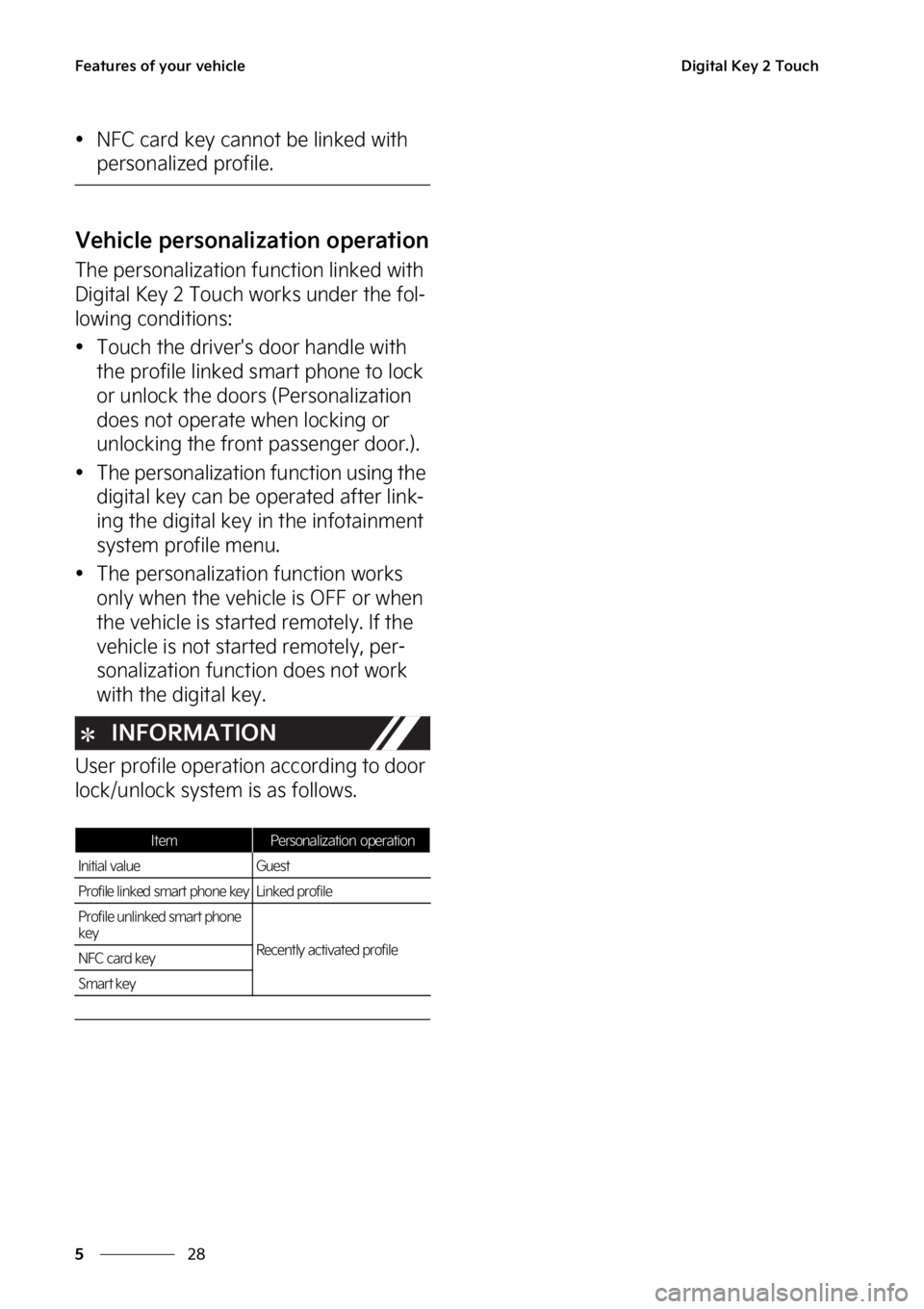 KIA NIRO 2023  Owners Manual ��F�B�U�V�S�F�T��P�G��Z�P�V�S��W�F�I�J�D�M�F
��
�
�%�J�H�J�U�B�M��,�F�Z����5�P�V�D�I
