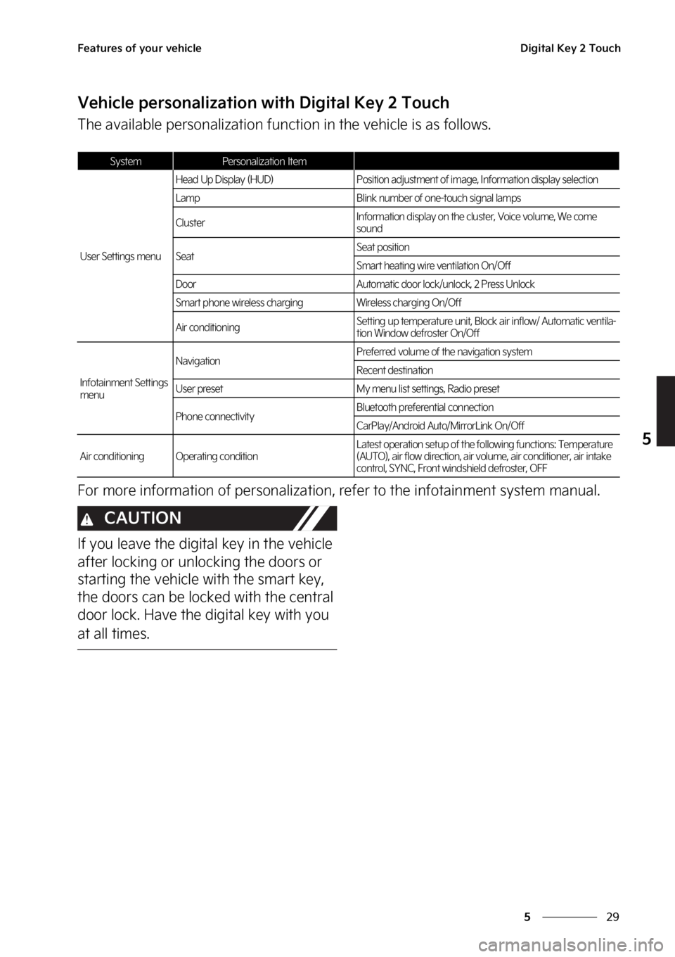 KIA NIRO 2023  Owners Manual ��
�
�
��F�B�U�V�S�F�T��P�G��Z�P�V�S��W�F�I�J�D�M�F�%�J�H�J�U�B�M��,�F�Z����5�P�V�D�I
�7�F�I�J�D�M�F��Q�F�S�T�P�O�B�M�J�[�B�U�J�P�O��X�J�U�I��%�J�H�J�U�B�M��,�F�Z����5�P�V�D�I
�5�I�