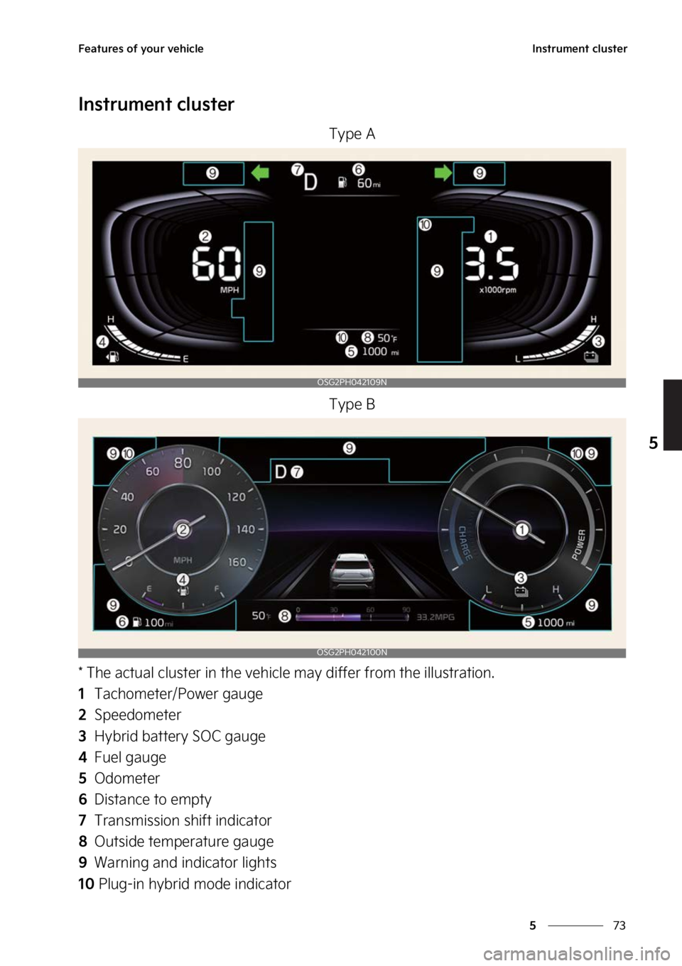 KIA NIRO 2023  Owners Manual ��
�
�
��F�B�U�V�S�F�T��P�G��Z�P�V�S��W�F�I�J�D�M�F�*�O�T�U�S�V�N�F�O�U��D�M�V�T�U�F�S
�*�O�T�U�S�V�N�F�O�U��D�M�V�T�U�F�S
�5�Z�Q�F��"�5�Z�Q�F��#
���5�I�F��B�D�U�V�B�M��D�M�V�T�U�F�S�