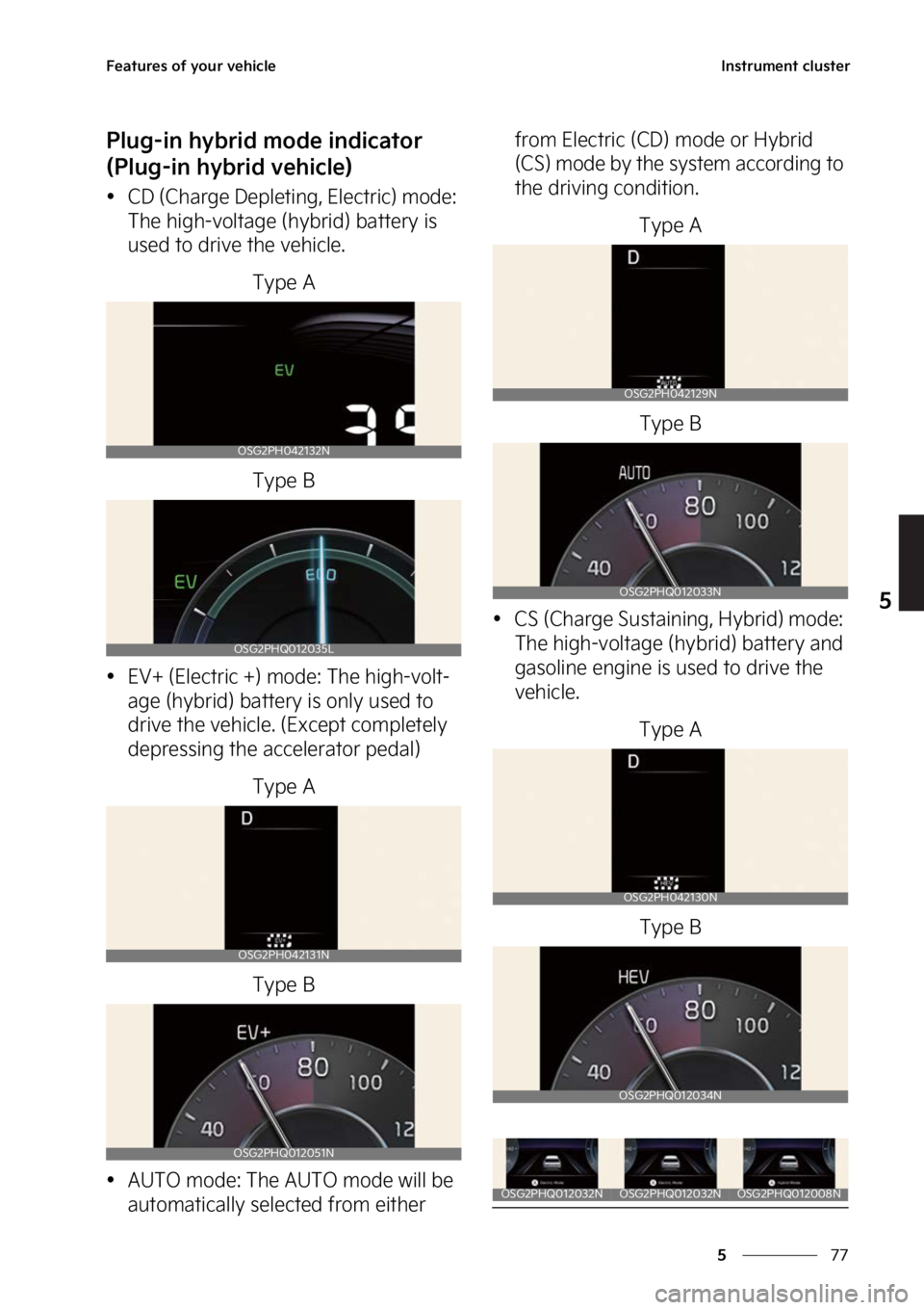 KIA NIRO 2023  Owners Manual ��
�
�
��F�B�U�V�S�F�T��P�G��Z�P�V�S��W�F�I�J�D�M�F�*�O�T�U�S�V�N�F�O�U��D�M�V�T�U�F�S
�1�M�V�H��J�O��I�Z�C�S�J�E��N�P�E�F��J�O�E�J�D�B�U�P�S�
�	�1�M�V�H��J�O��I�Z�C�S�J�E��W�F�I�J�D�