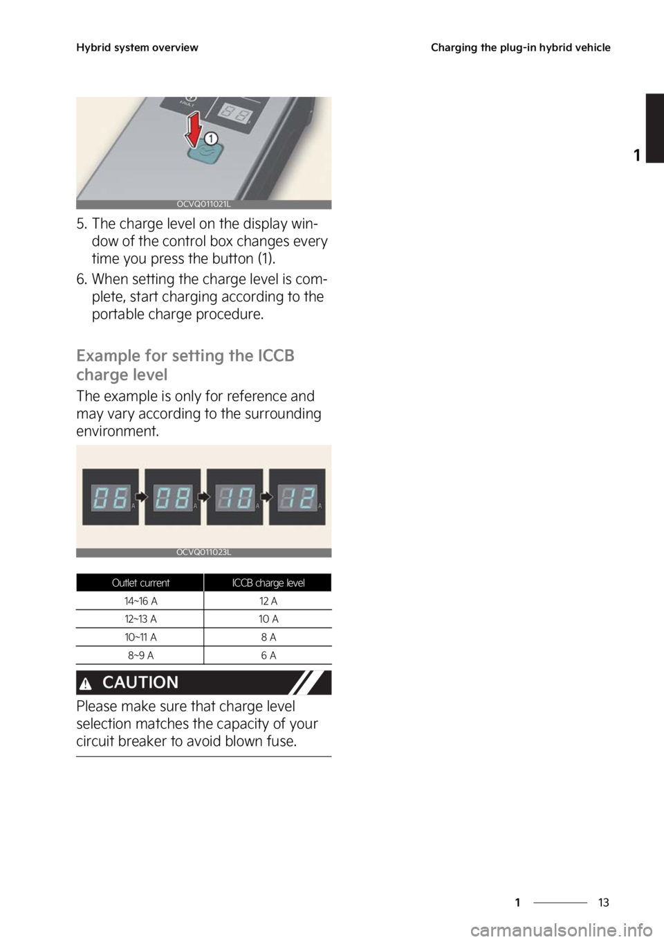 KIA NIRO 2023 Owners Manual ��
�
�
�)�Z�C�S�J�E��T�Z�T�U�F�N��P�W�F�S�W�J�F�X�$�I�B�S�H�J�O�H��U�I�F��Q�M�V�H��J�O��I�Z�C�S�J�E��W�F�I�J�D�M�F
�� �5�I�F��D�I�B�S�H�F��M�F�W�F�M��P�O��U�I�F��E�J�T�Q�M�B�Z��X�J�