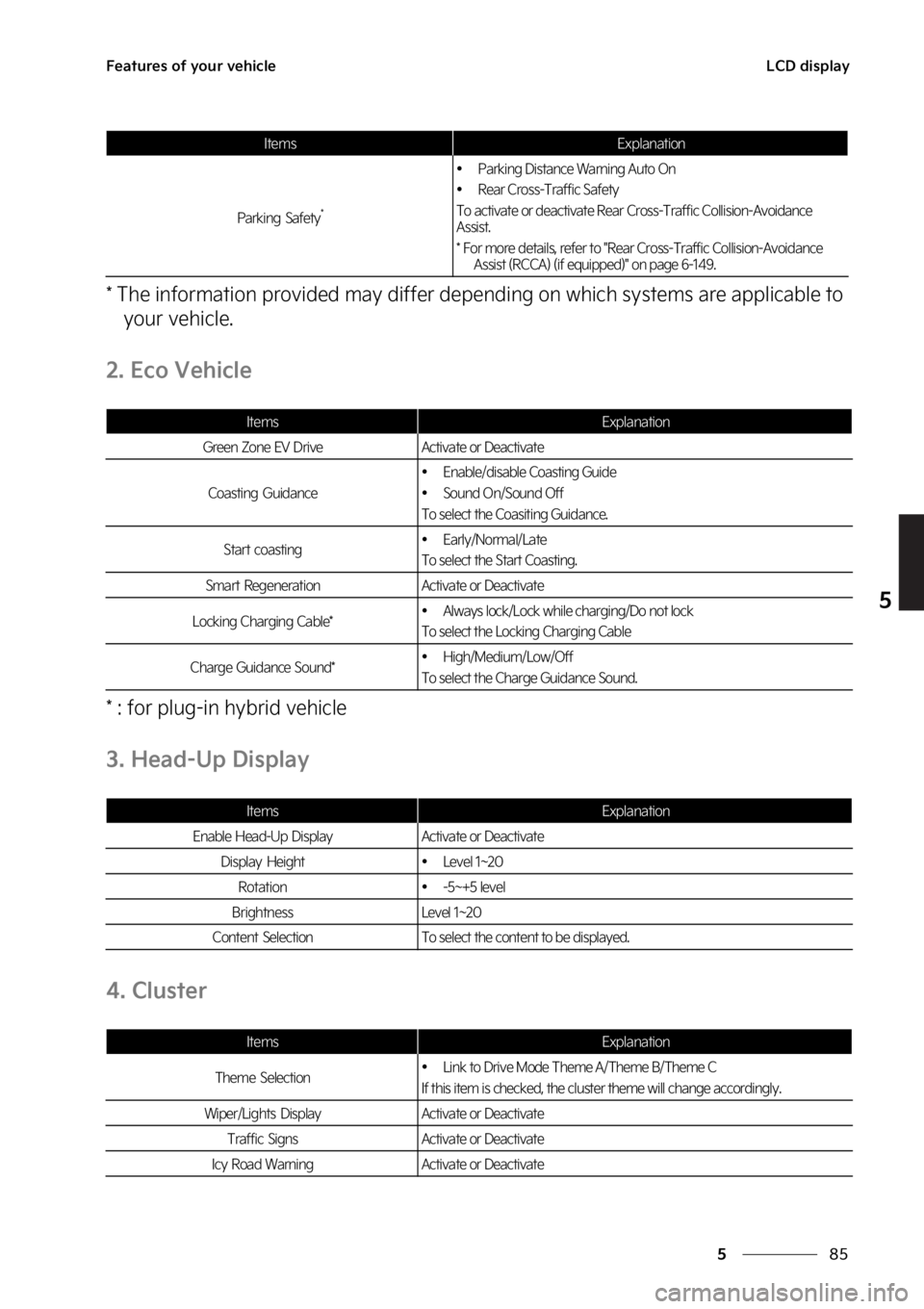 KIA NIRO 2023  Owners Manual ��
�
�
��F�B�U�V�S�F�T��P�G��Z�P�V�S��W�F�I�J�D�M�F�-�$�%��E�J�T�Q�M�B�Z
���5�I�F��J�O�G�P�S�N�B�U�J�P�O��Q�S�P�W�J�E�F�E��N�B�Z��E�J�G�G�F�S��E�F�Q�F�O�E�J�O�H��P�O��X�I�J�D�I��T�Z