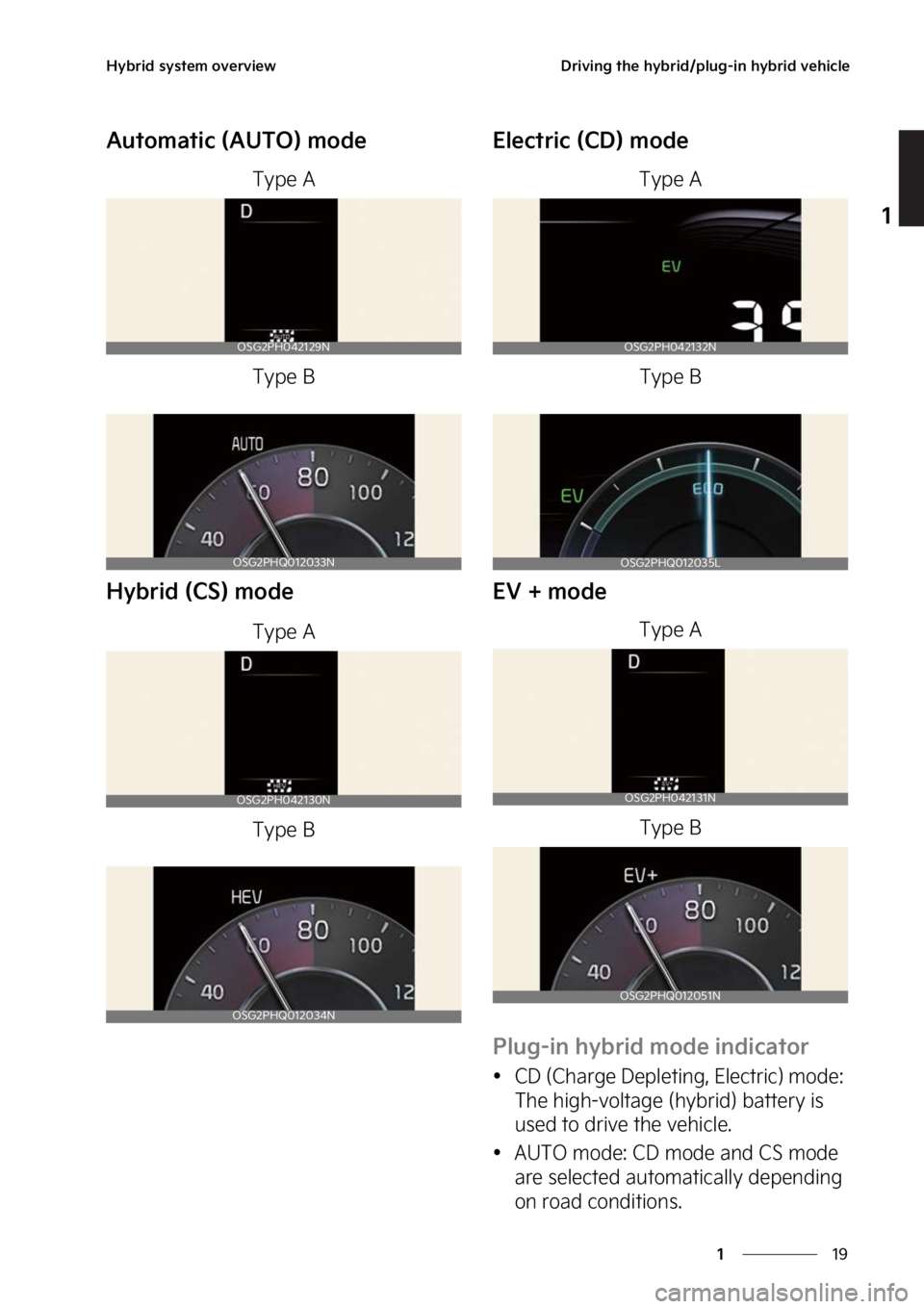 KIA NIRO 2023 Owners Manual ��
�
�
�)�Z�C�S�J�E��T�Z�T�U�F�N��P�W�F�S�W�J�F�X�%�S�J�W�J�O�H��U�I�F��I�Z�C�S�J�E��Q�M�V�H��J�O��I�Z�C�S�J�E��W�F�I�J�D�M�F
�"�V�U�P�N�B�U�J�D��	�"�6�5�0�
��N�P�E�F
�5�Z�Q�F��"
�5�Z�Q